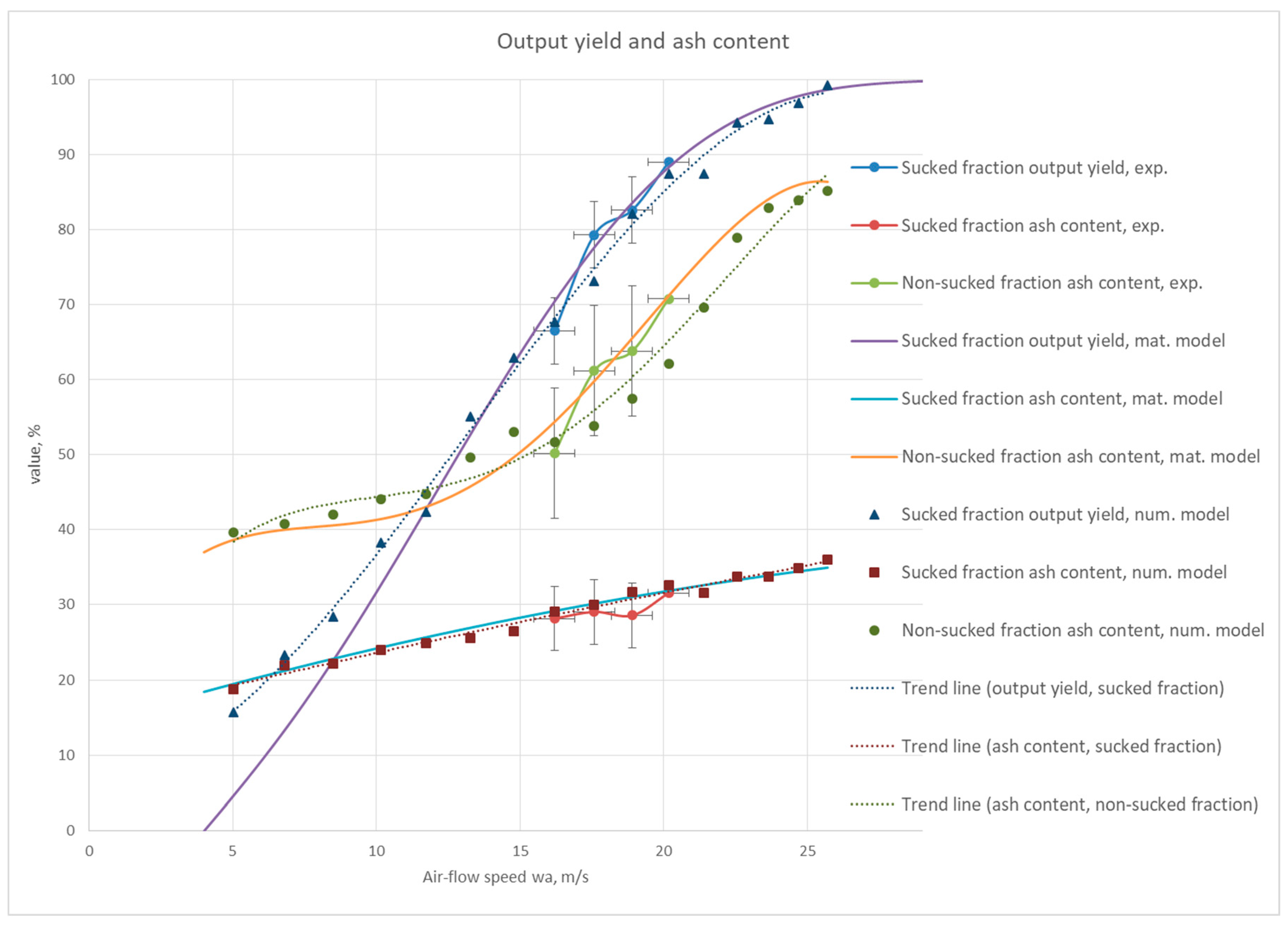 Energies 13 05174 g0a4 Energies 13 05174 g0a4