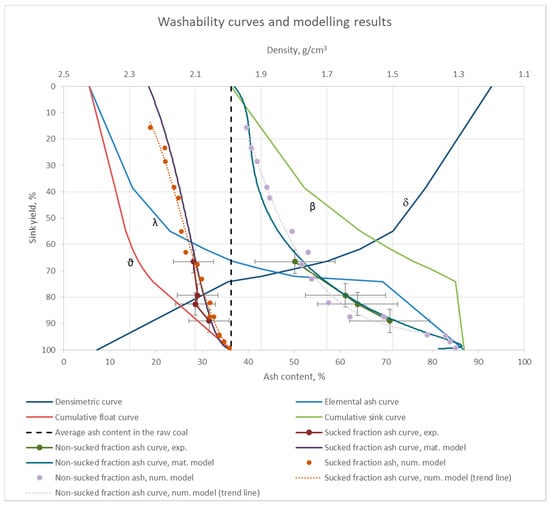 Energies 13 05174 g0a5