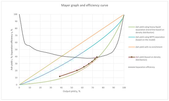 Energies 13 05174 g0a6