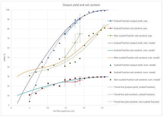 Energies 13 05174 g0a7
