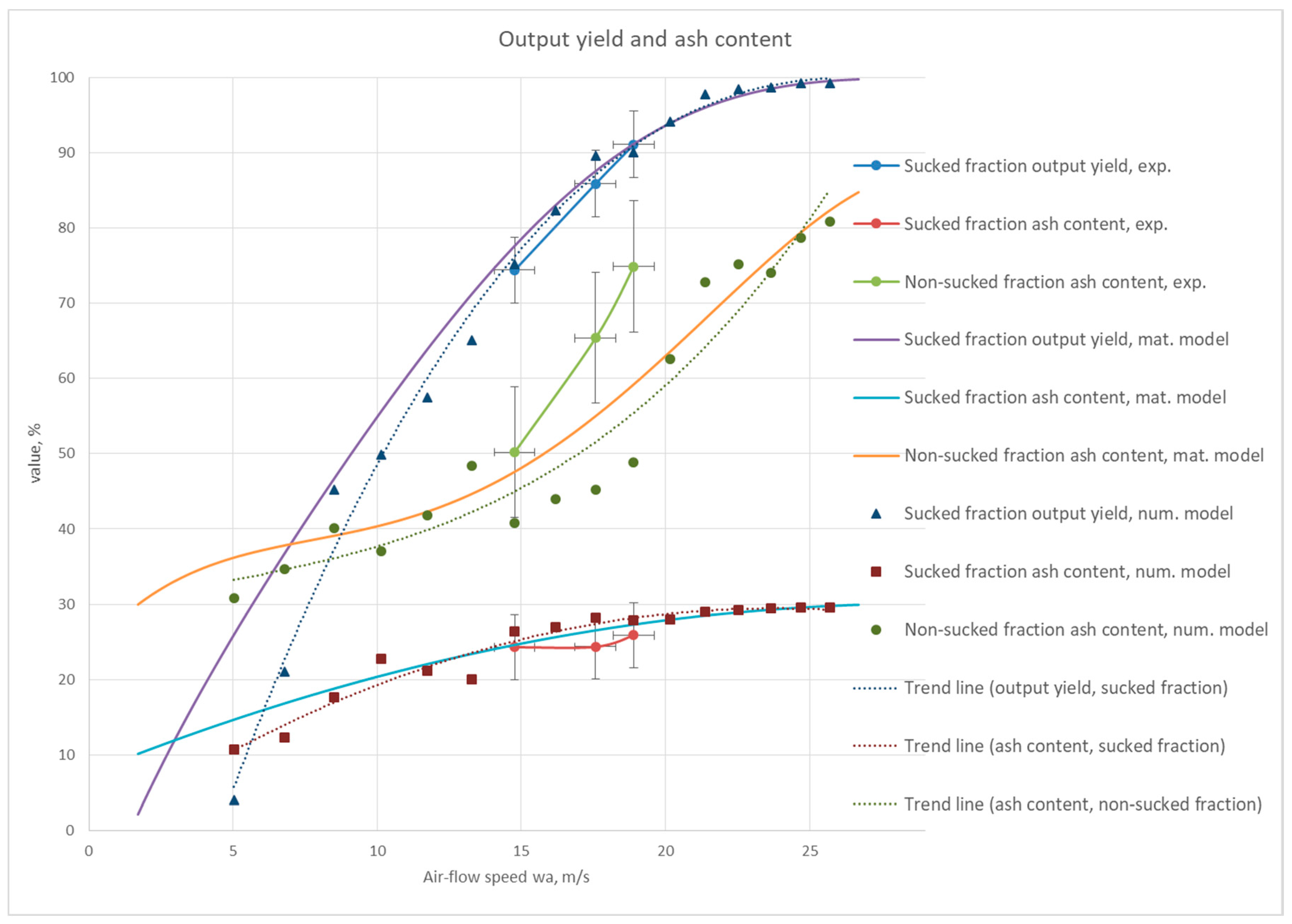 Energies 13 05174 g0a7 Energies 13 05174 g0a7