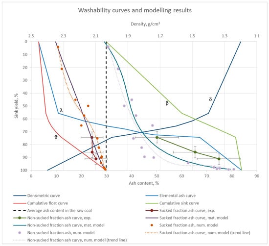 Energies 13 05174 g0a8