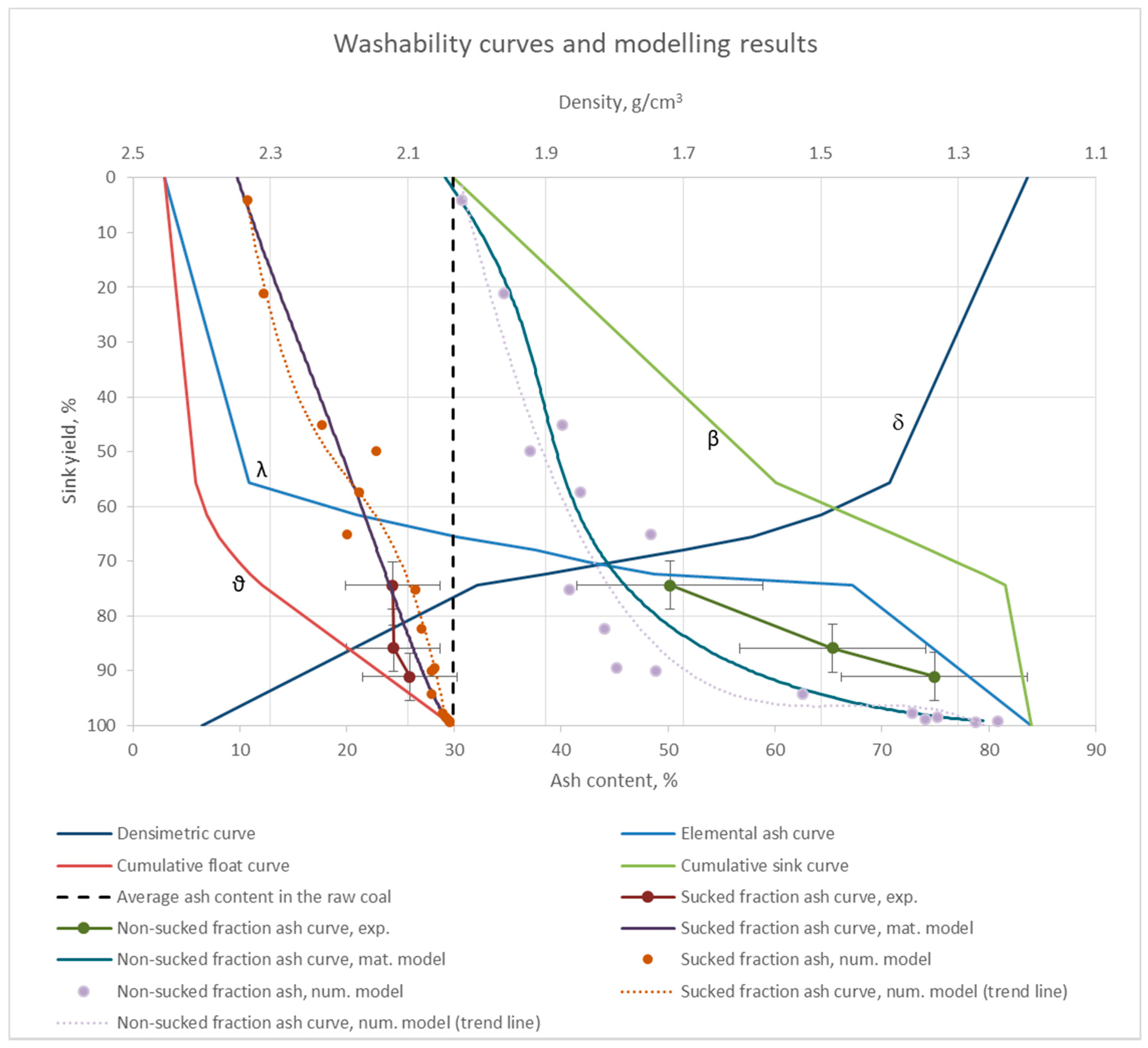 Energies 13 05174 g0a8 Energies 13 05174 g0a8