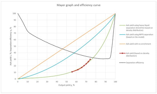 Energies 13 05174 g0a9