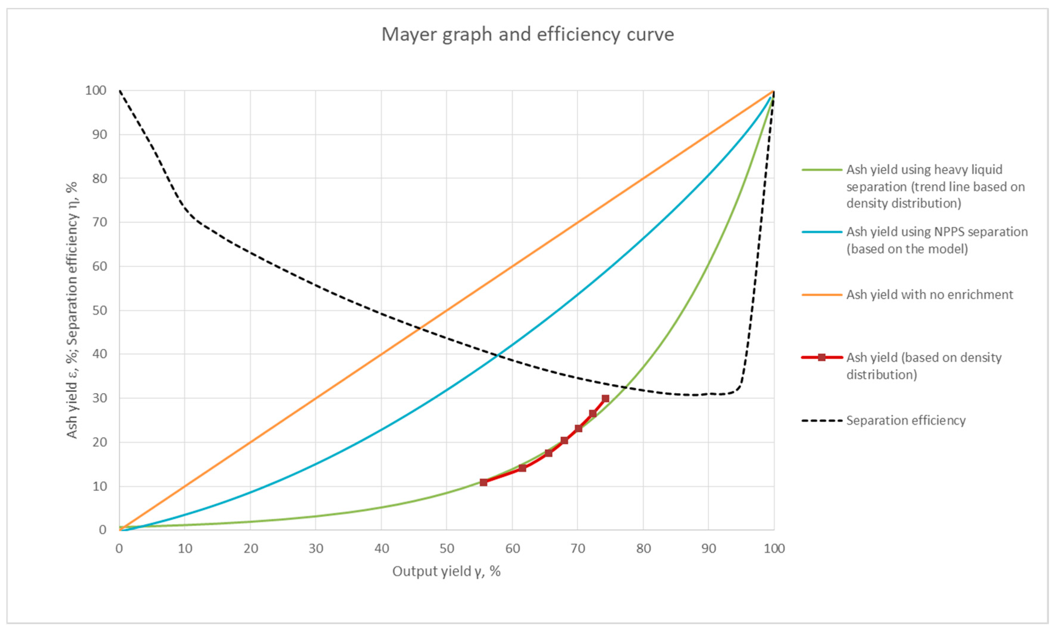 Energies 13 05174 g0a9 Energies 13 05174 g0a9