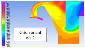 Energies 13 05174 i001