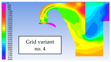 Energies 13 05174 i003