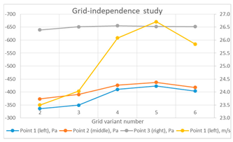 Energies 13 05174 i006