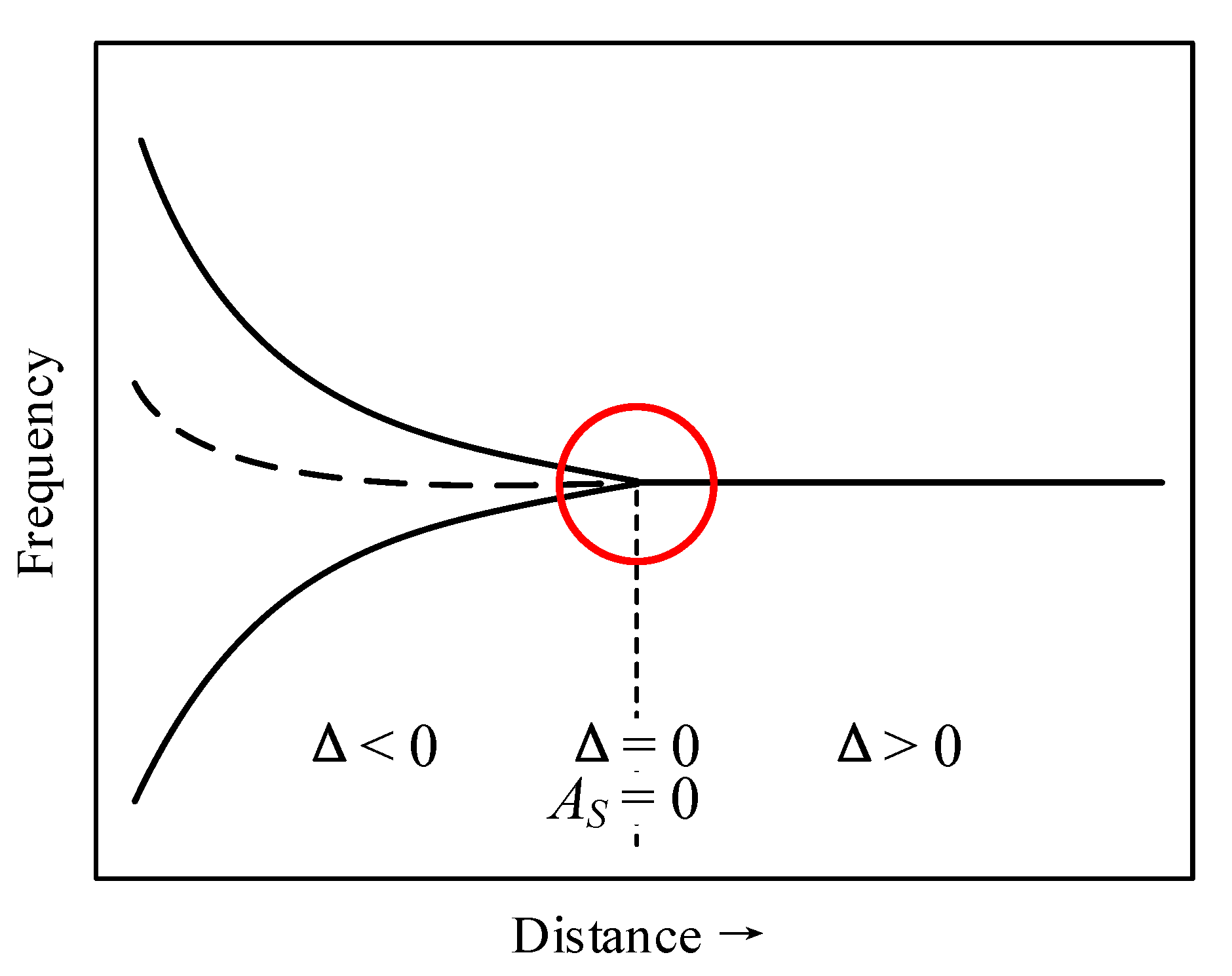 Energies 13 05175 g004 Energies 13 05175 g004