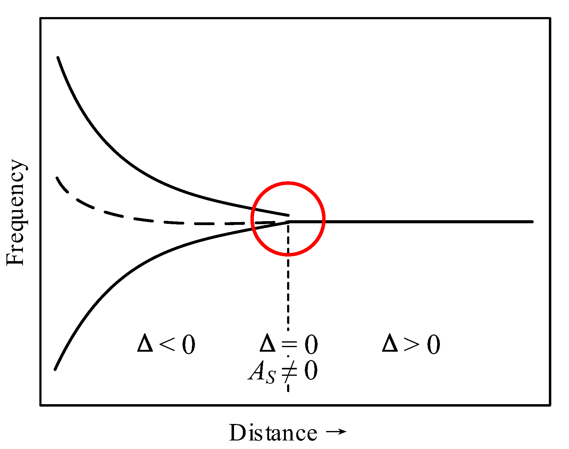 Energies 13 05175 g005 Energies 13 05175 g005