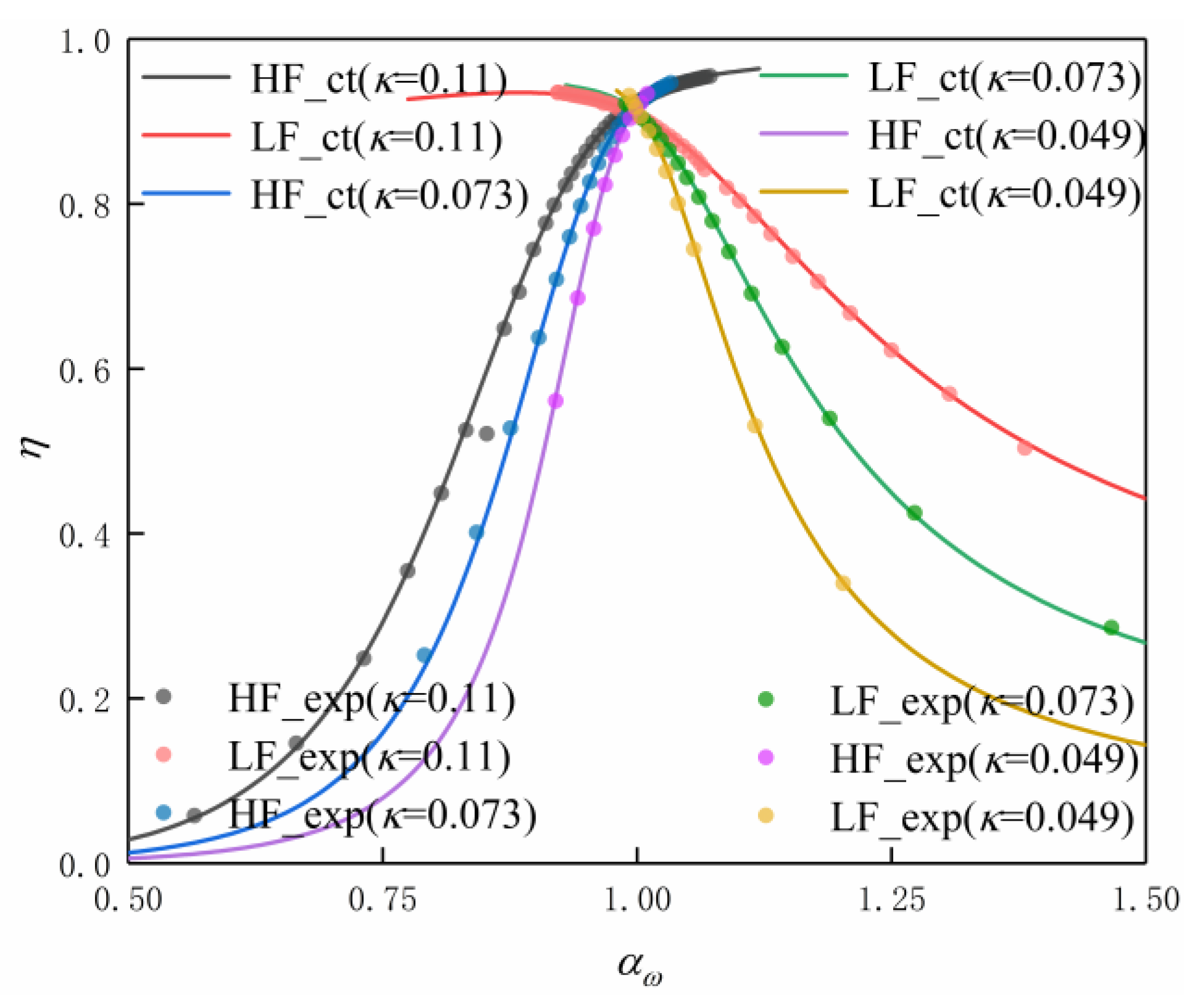 Energies 13 05175 g010 Energies 13 05175 g010