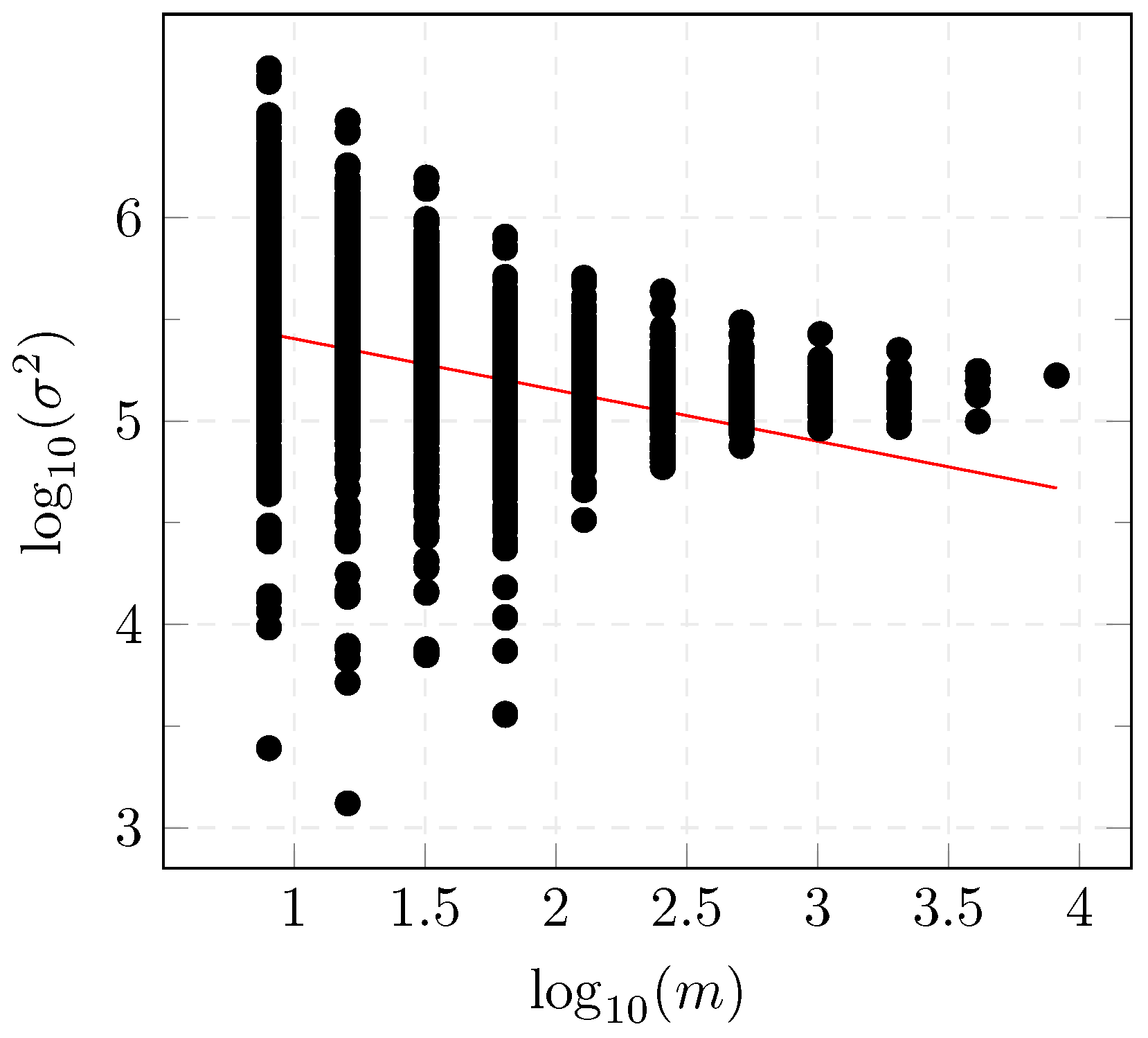 Energies 13 05176 g001