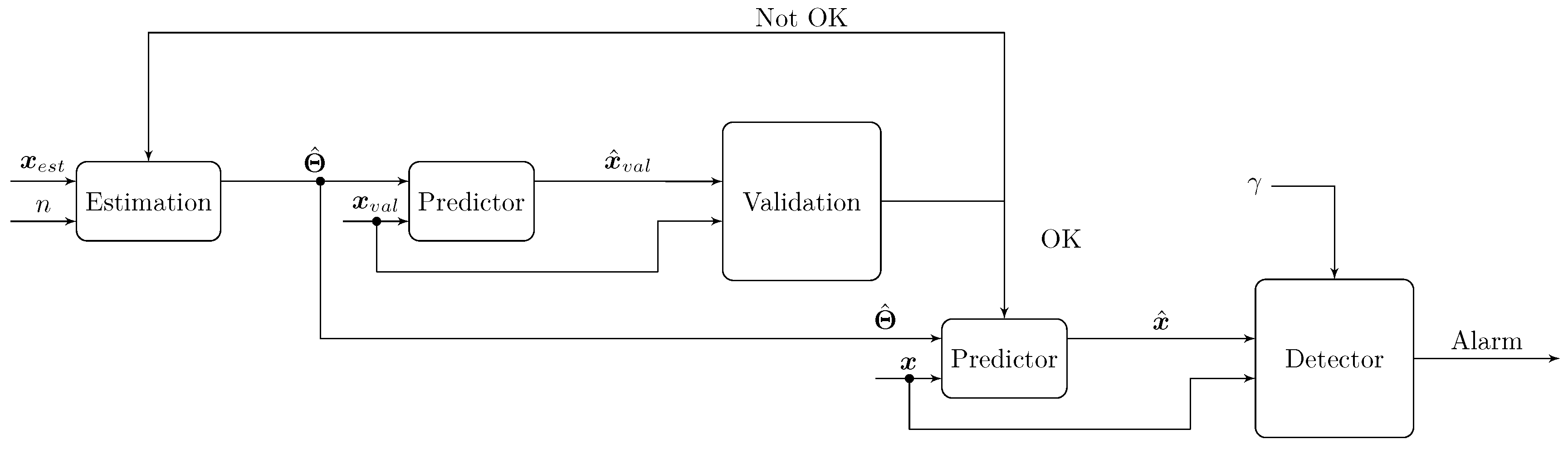 Energies 13 05176 g003