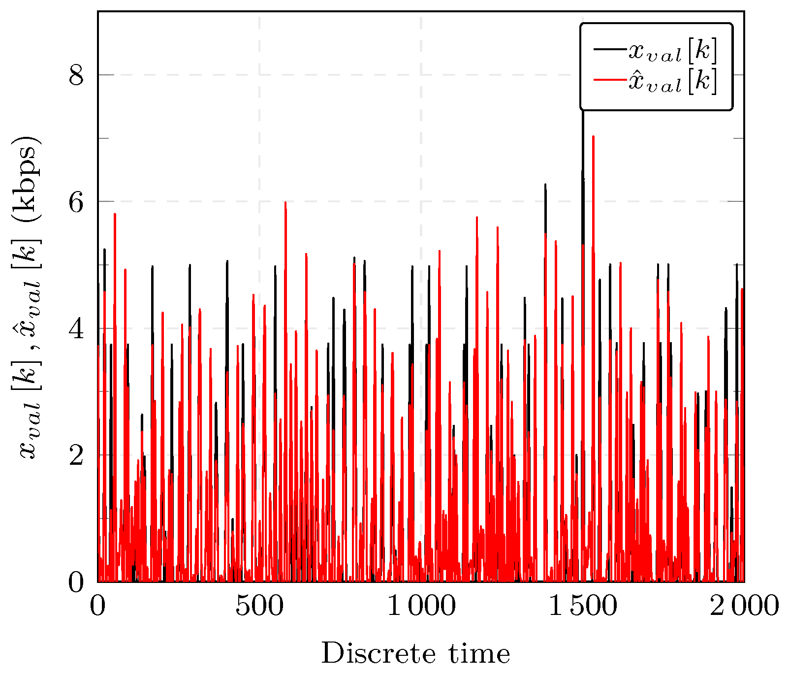 Energies 13 05176 g006