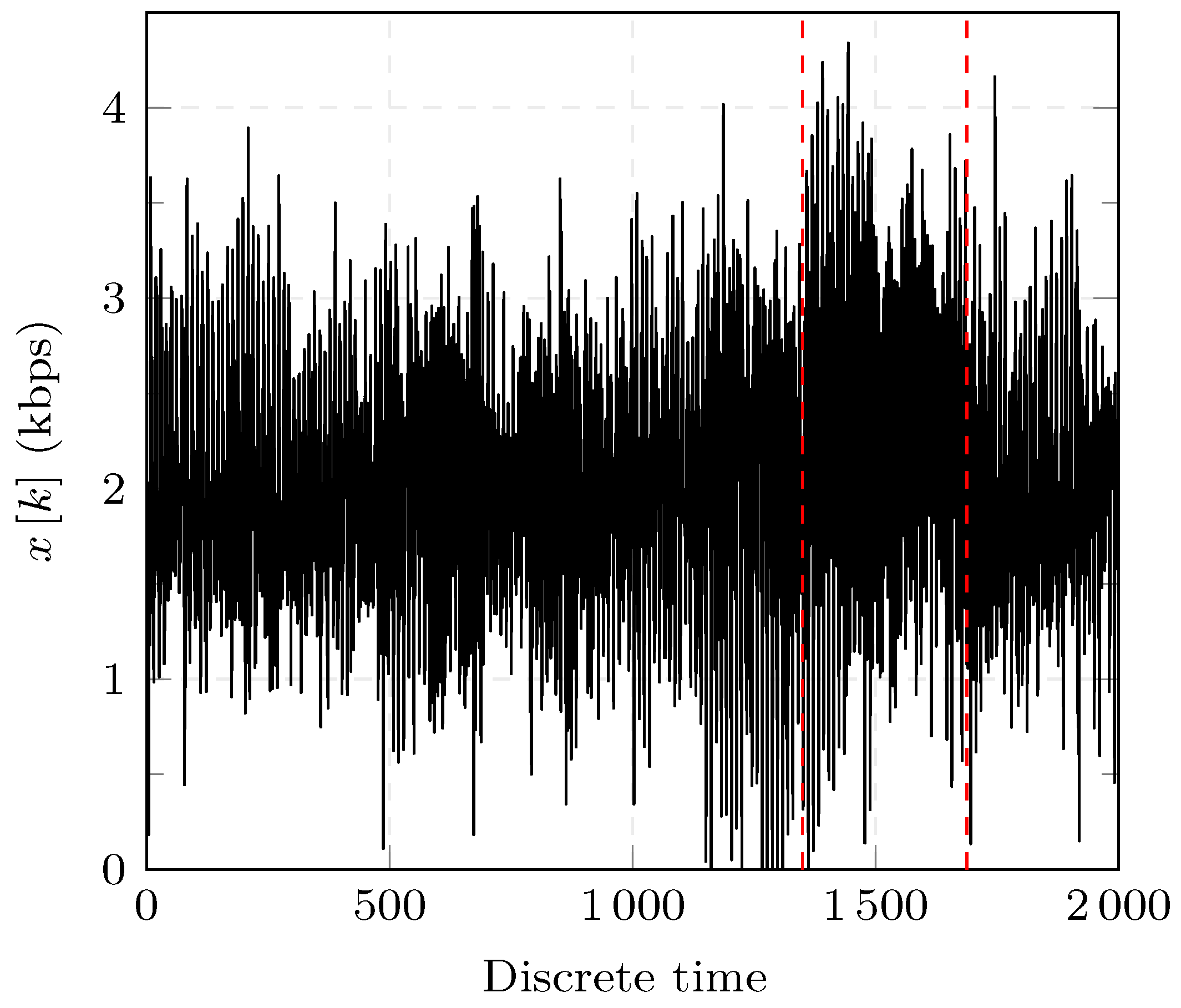 Energies 13 05176 g008