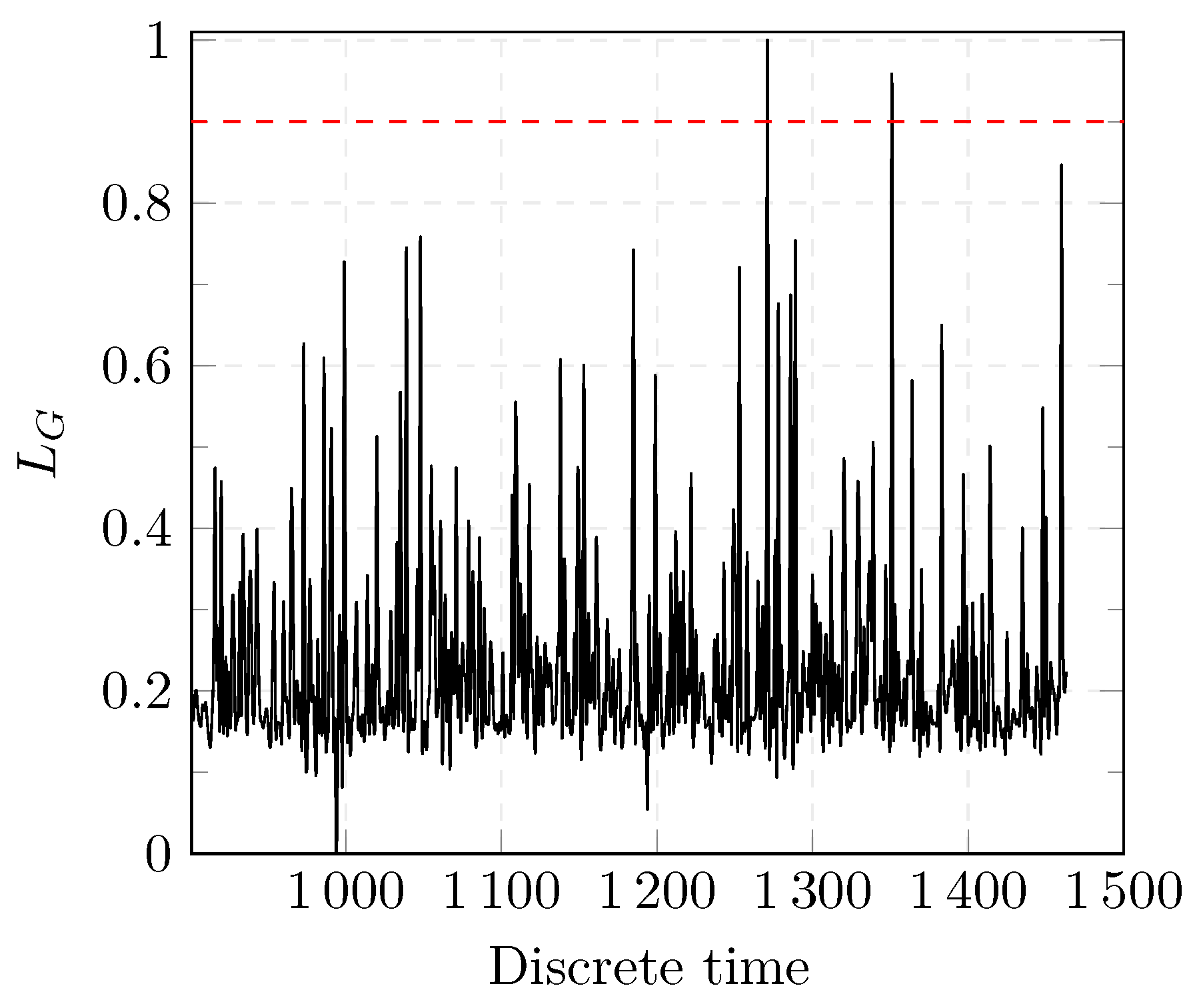 Energies 13 05176 g009