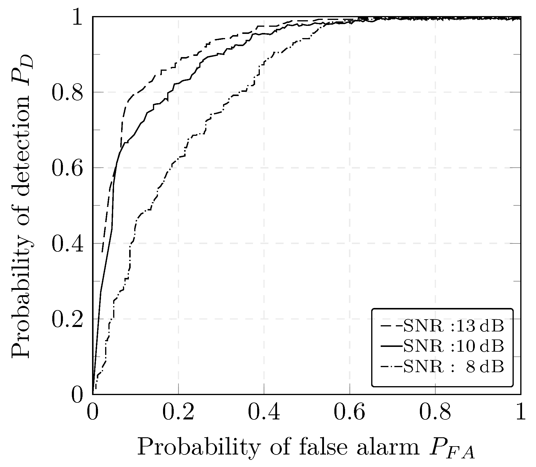 Energies 13 05176 g011