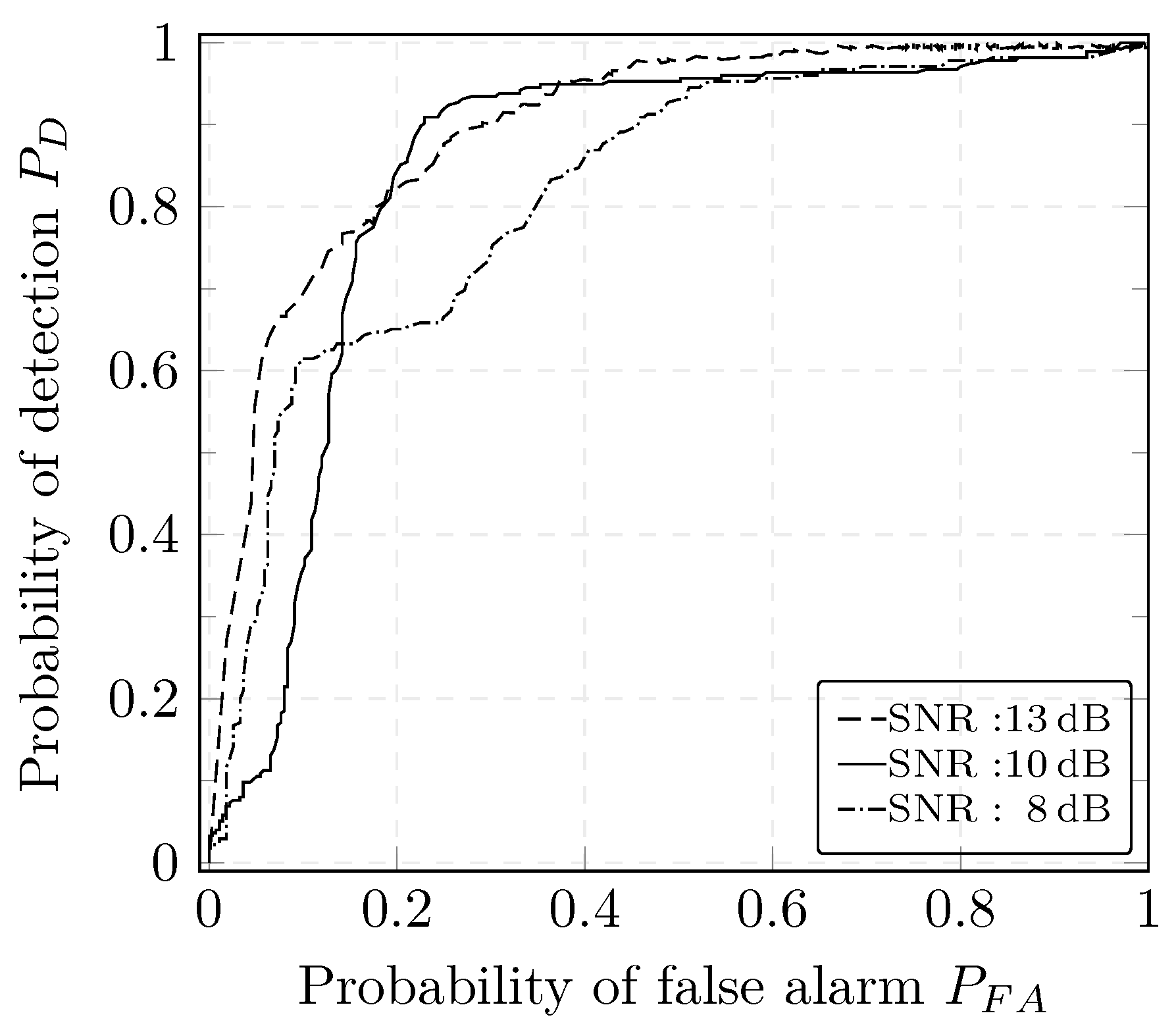 Energies 13 05176 g012