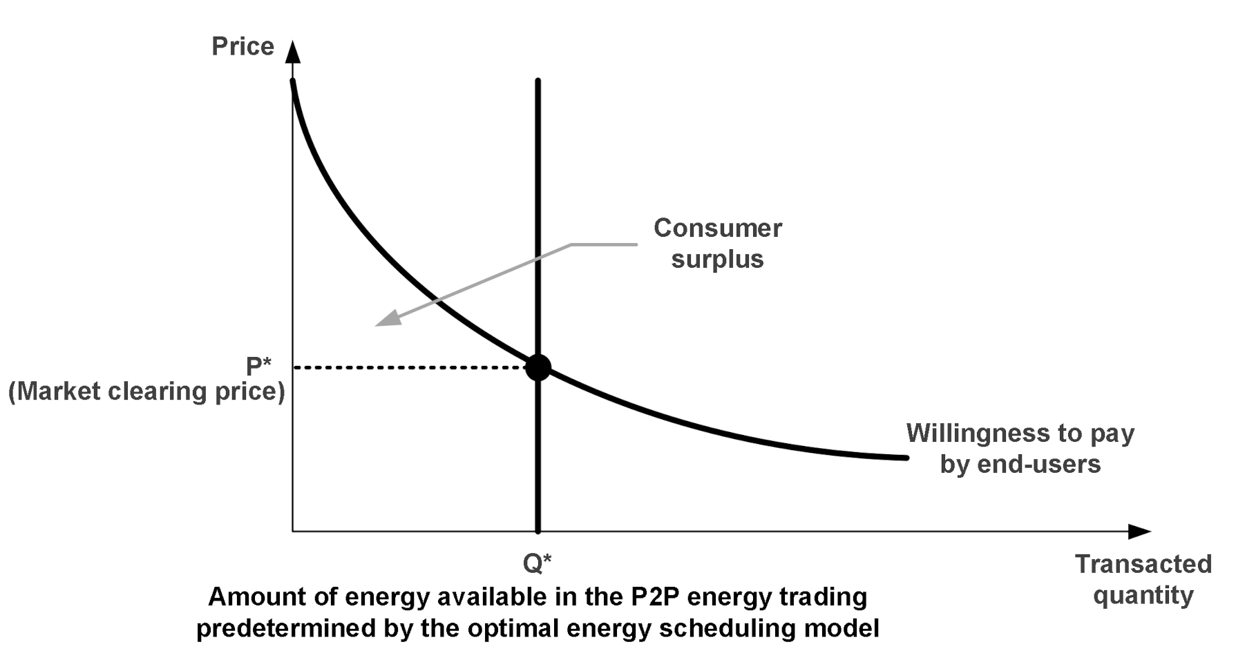 Energies 13 05177 g002