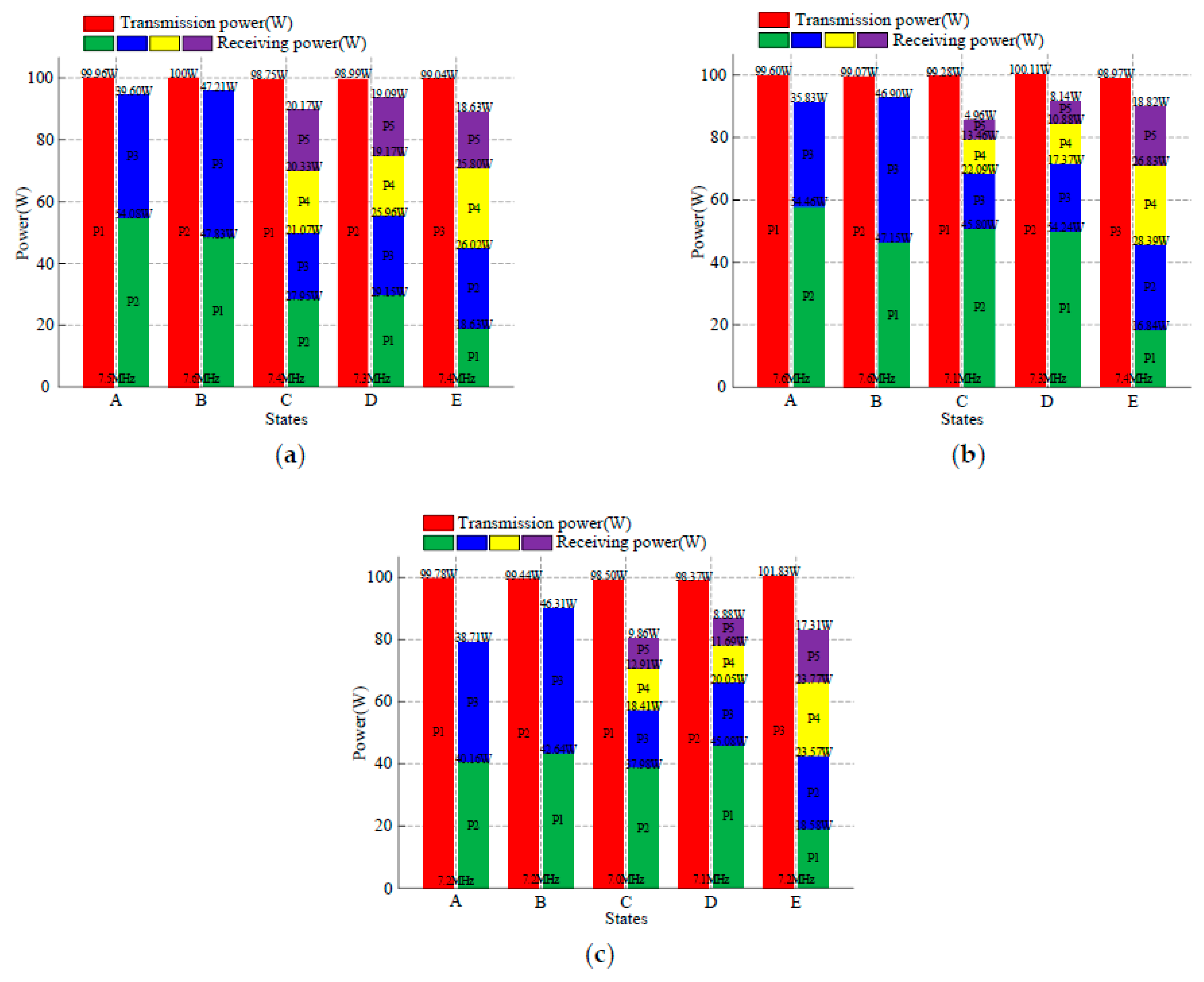 Energies 13 05182 g007