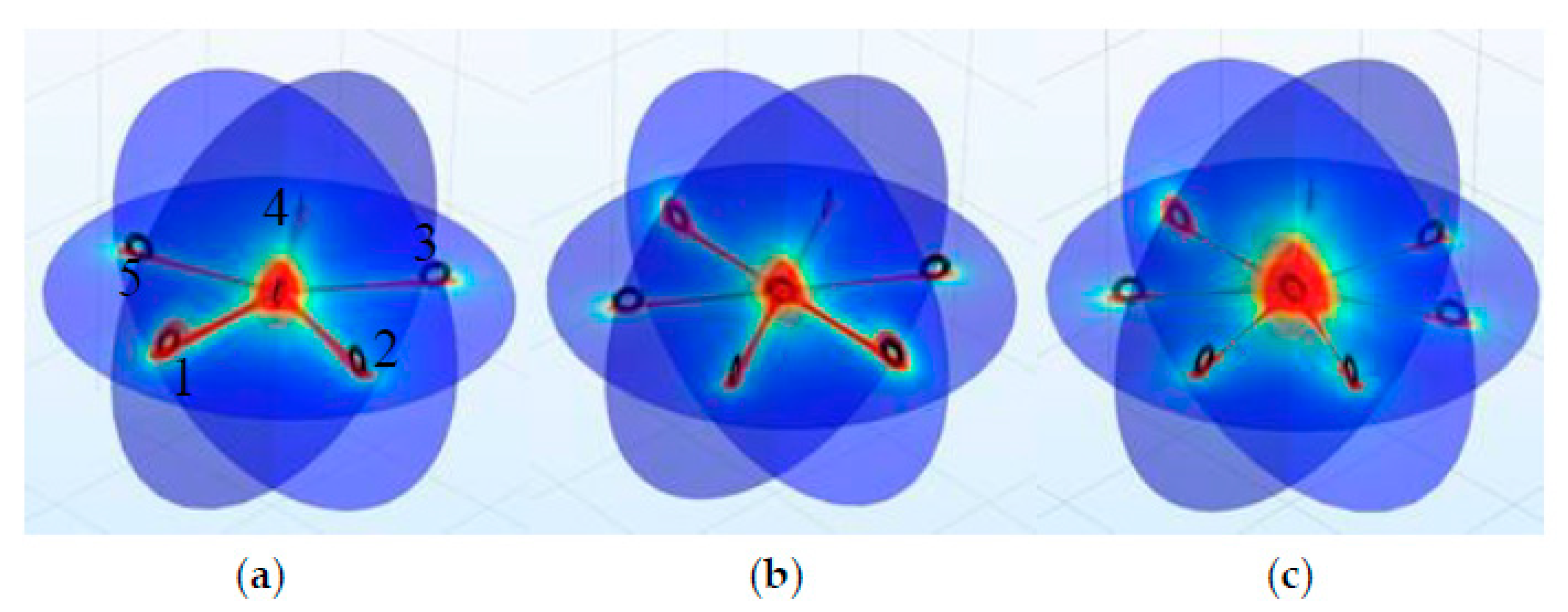 Energies 13 05182 g008
