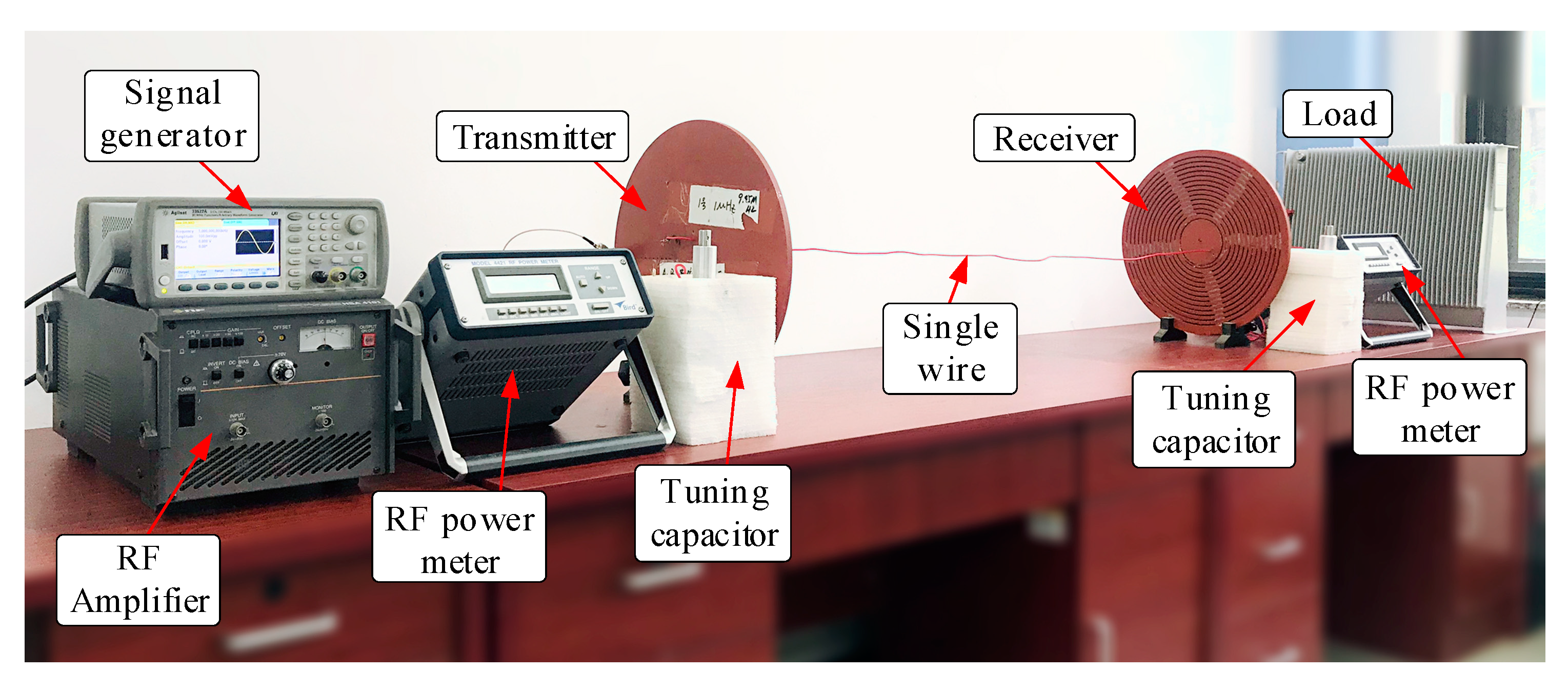 Energies 13 05182 g010