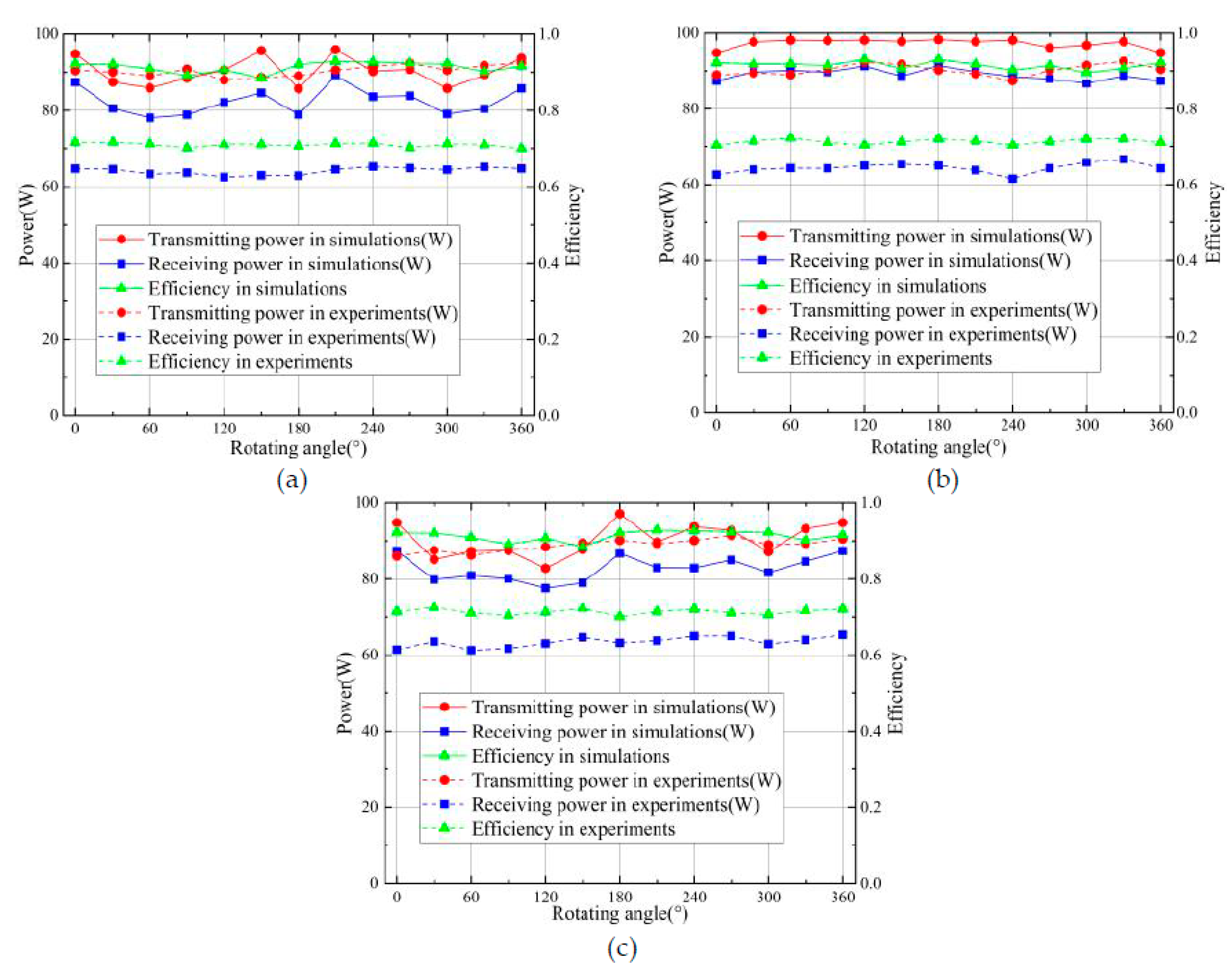 Energies 13 05182 g011
