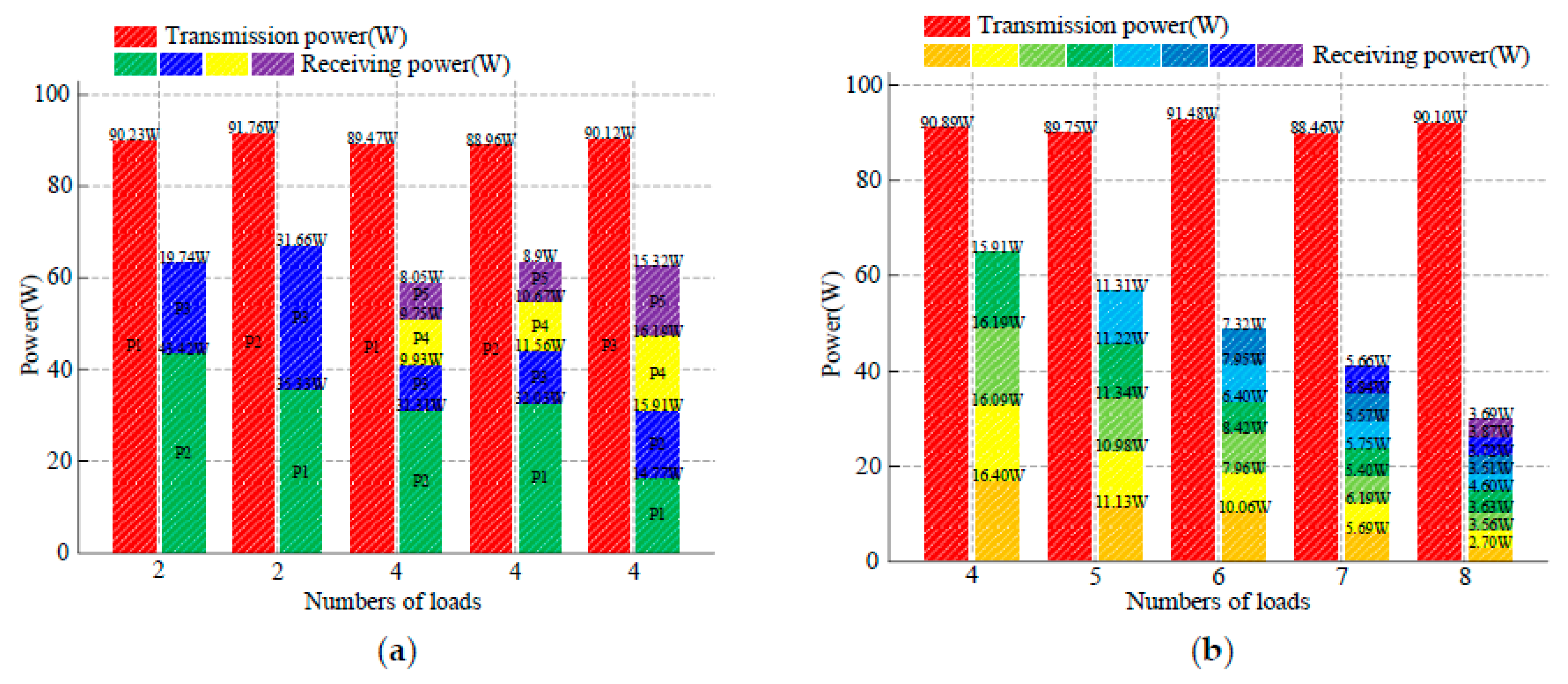 Energies 13 05182 g012
