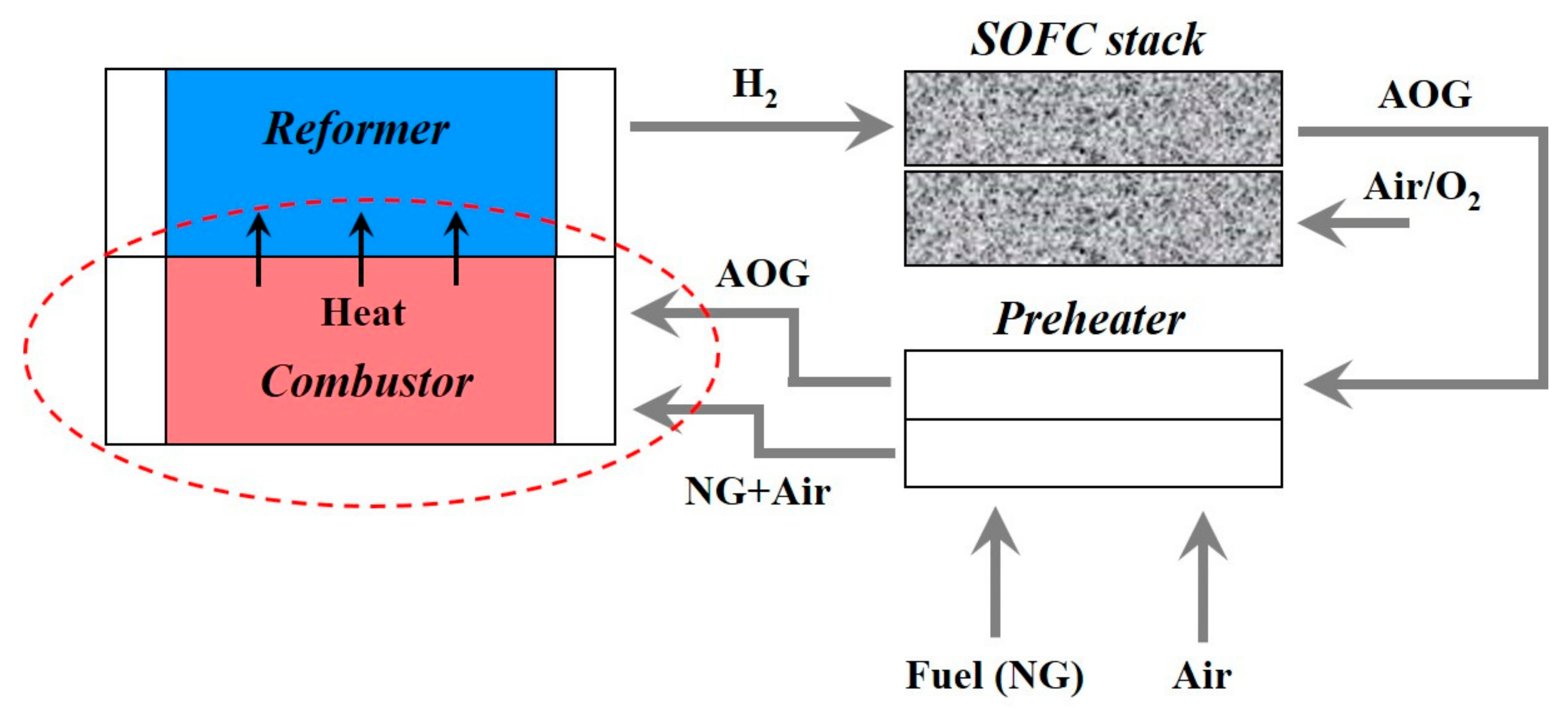 Energies 13 05186 g001
