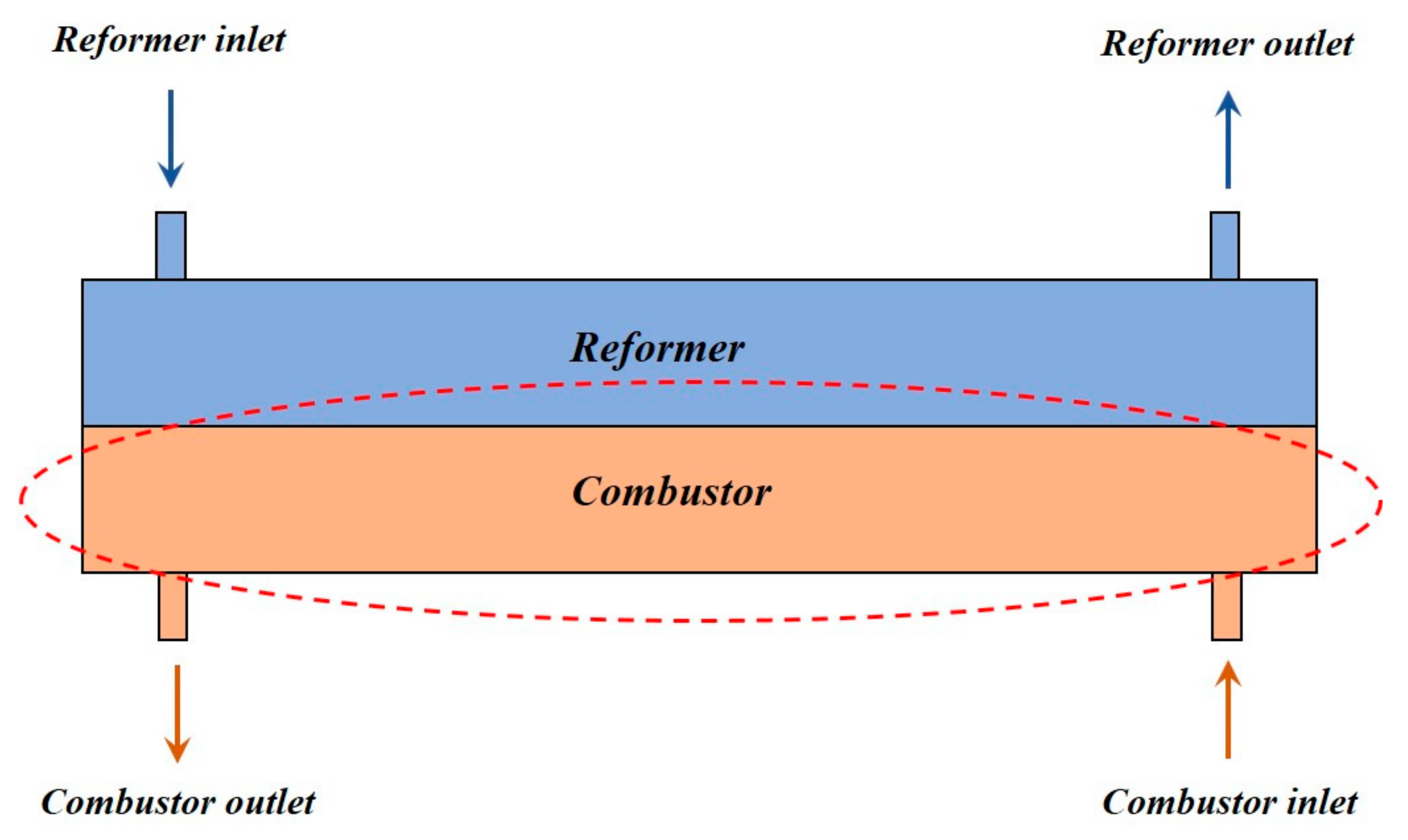 Energies 13 05186 g002