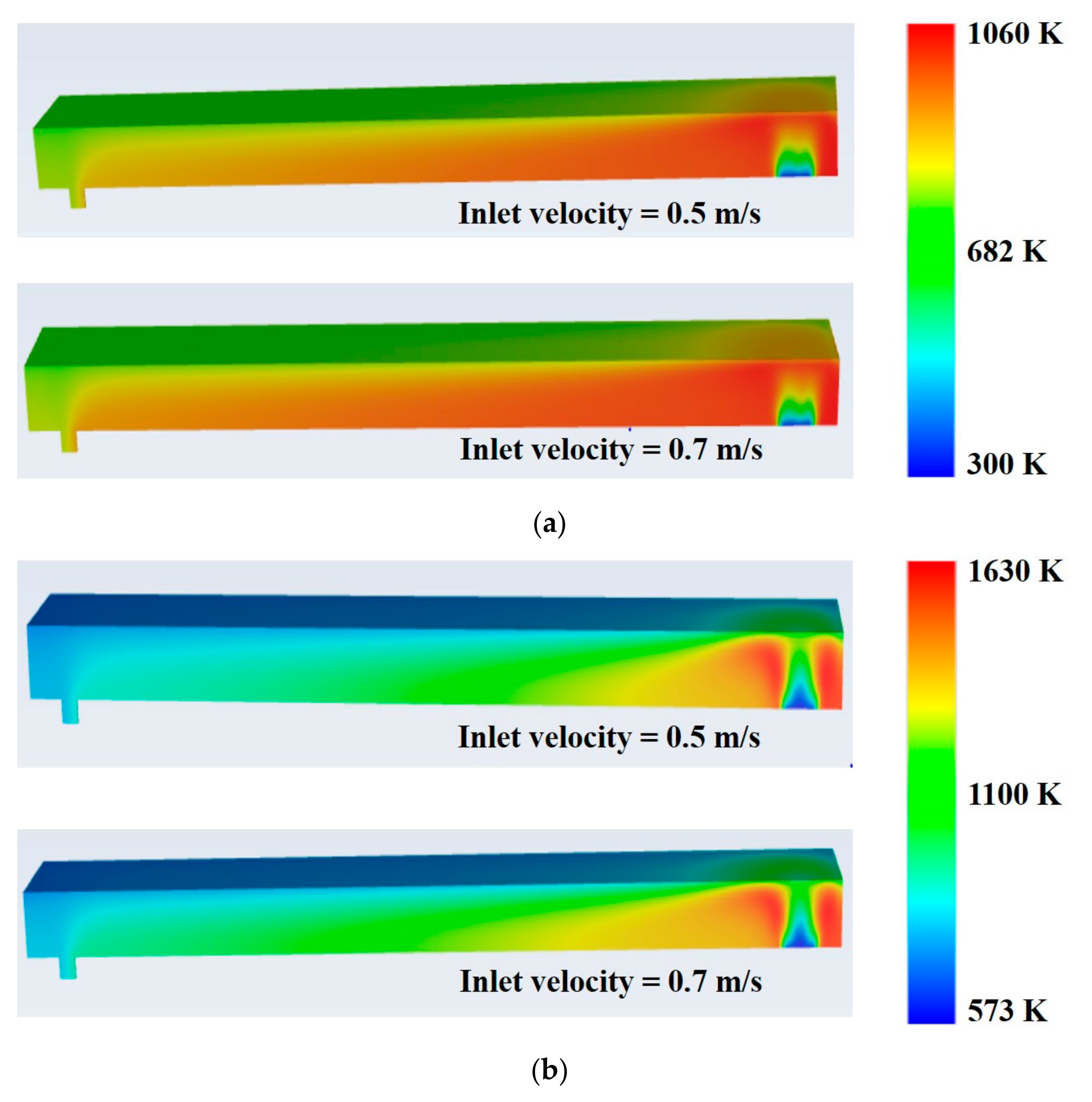 Energies 13 05186 g005a