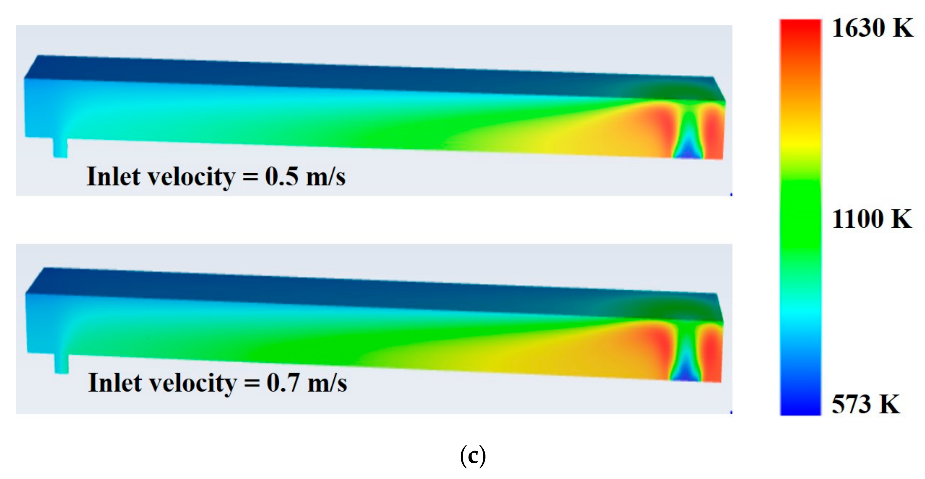 Energies 13 05186 g005b