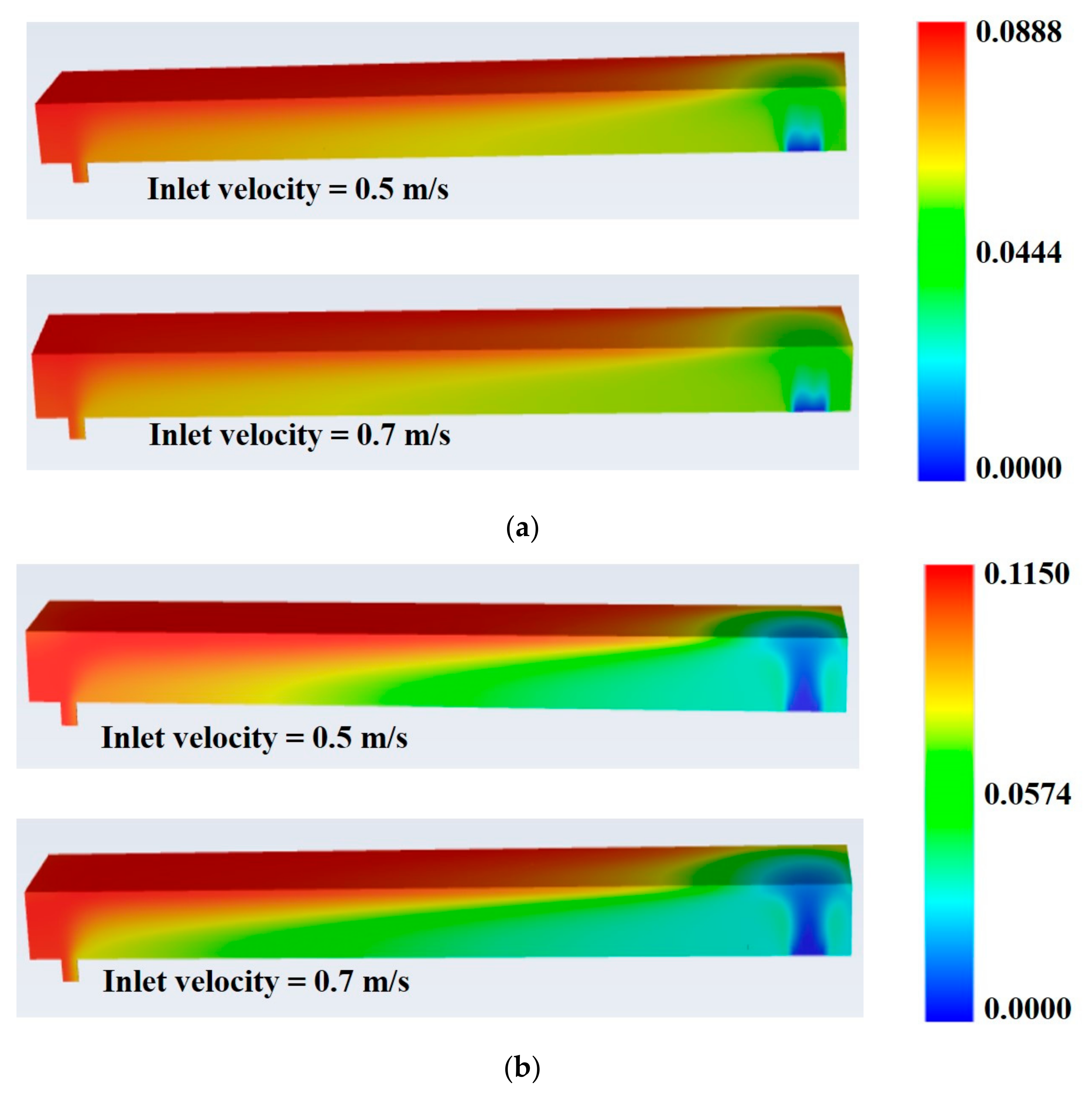 Energies 13 05186 g006a
