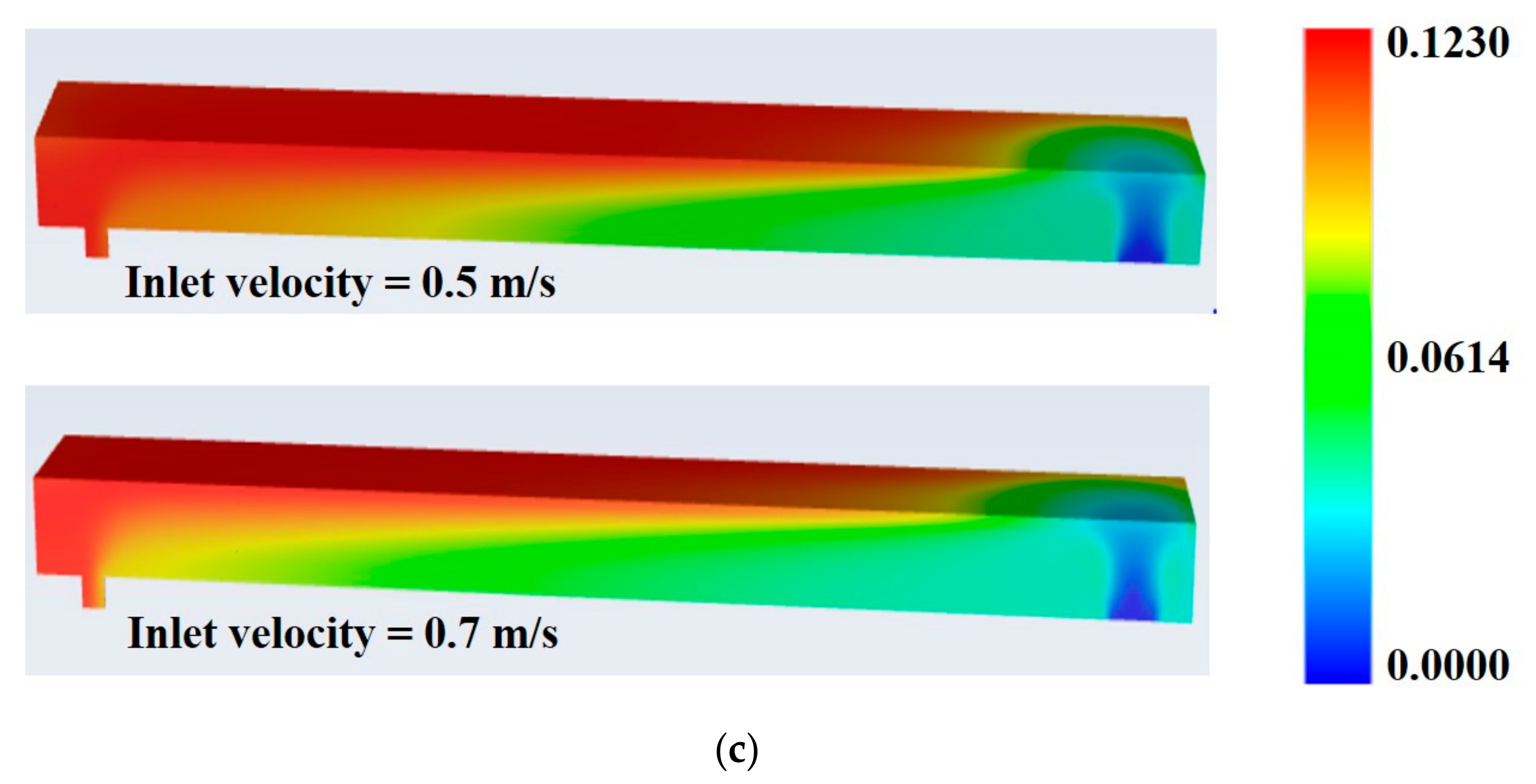 Energies 13 05186 g006b