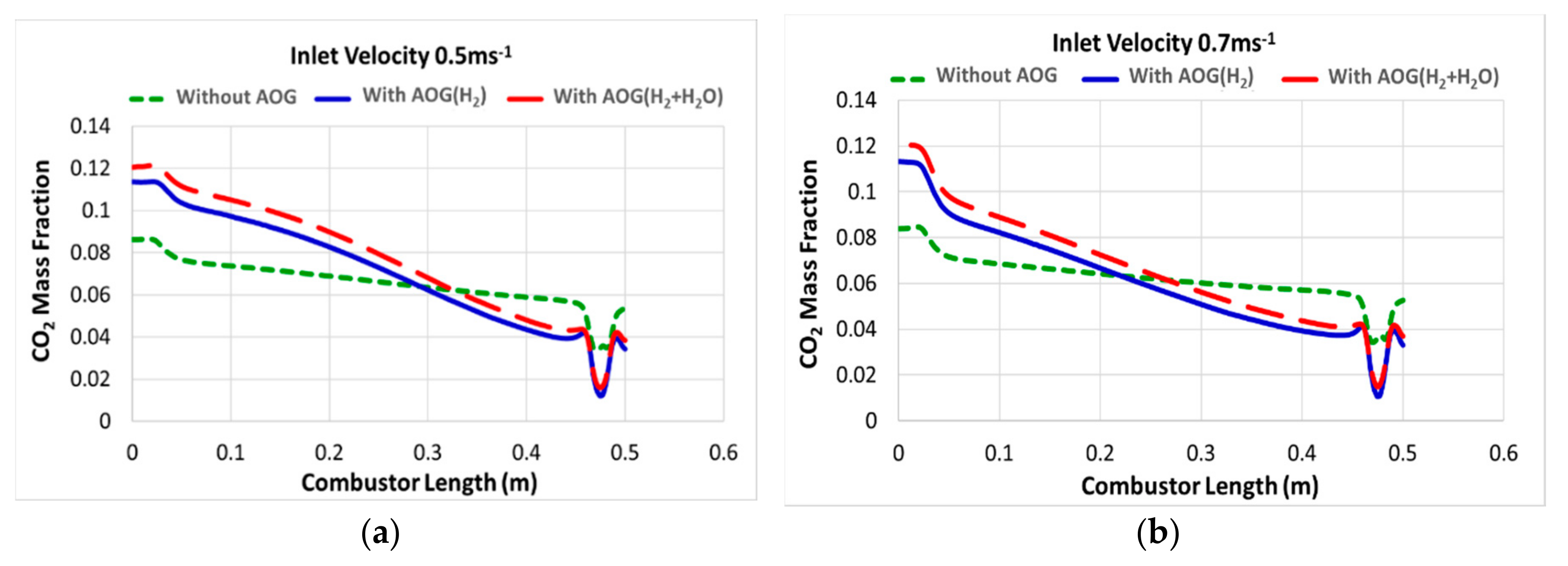 Energies 13 05186 g009