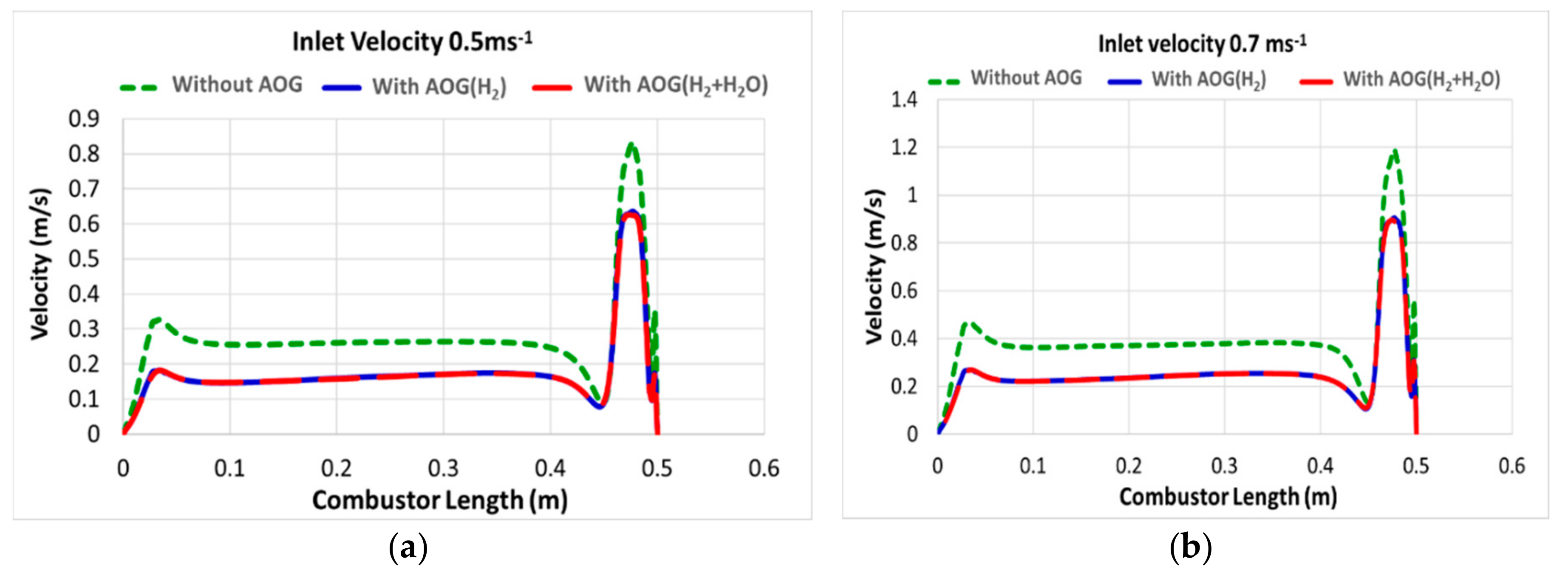 Energies 13 05186 g011