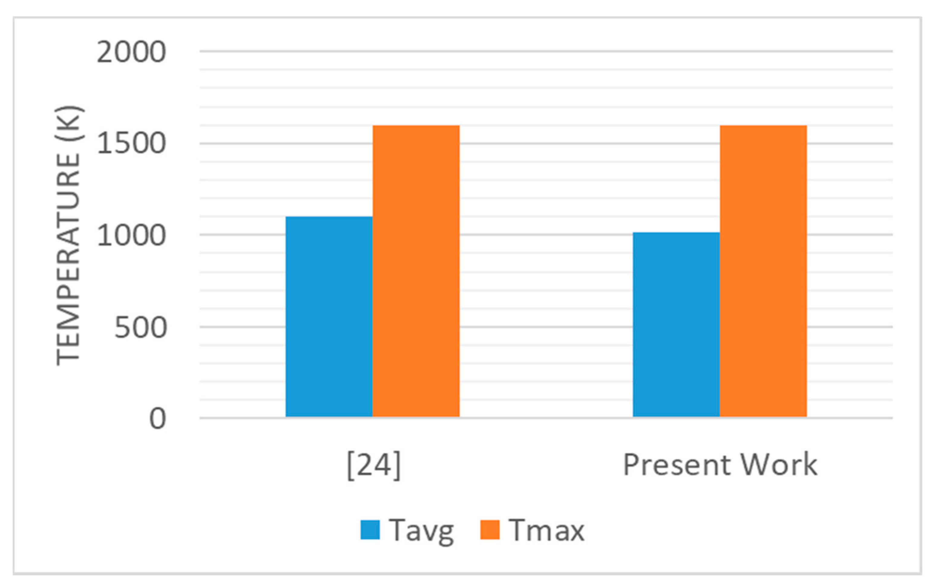 Energies 13 05186 g013