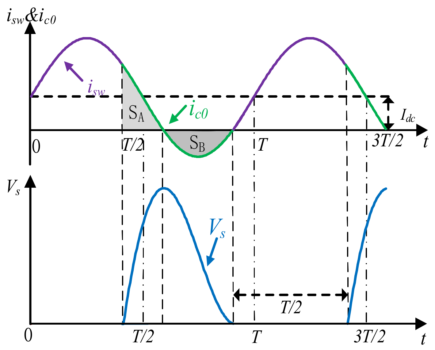 Energies 13 05187 g002