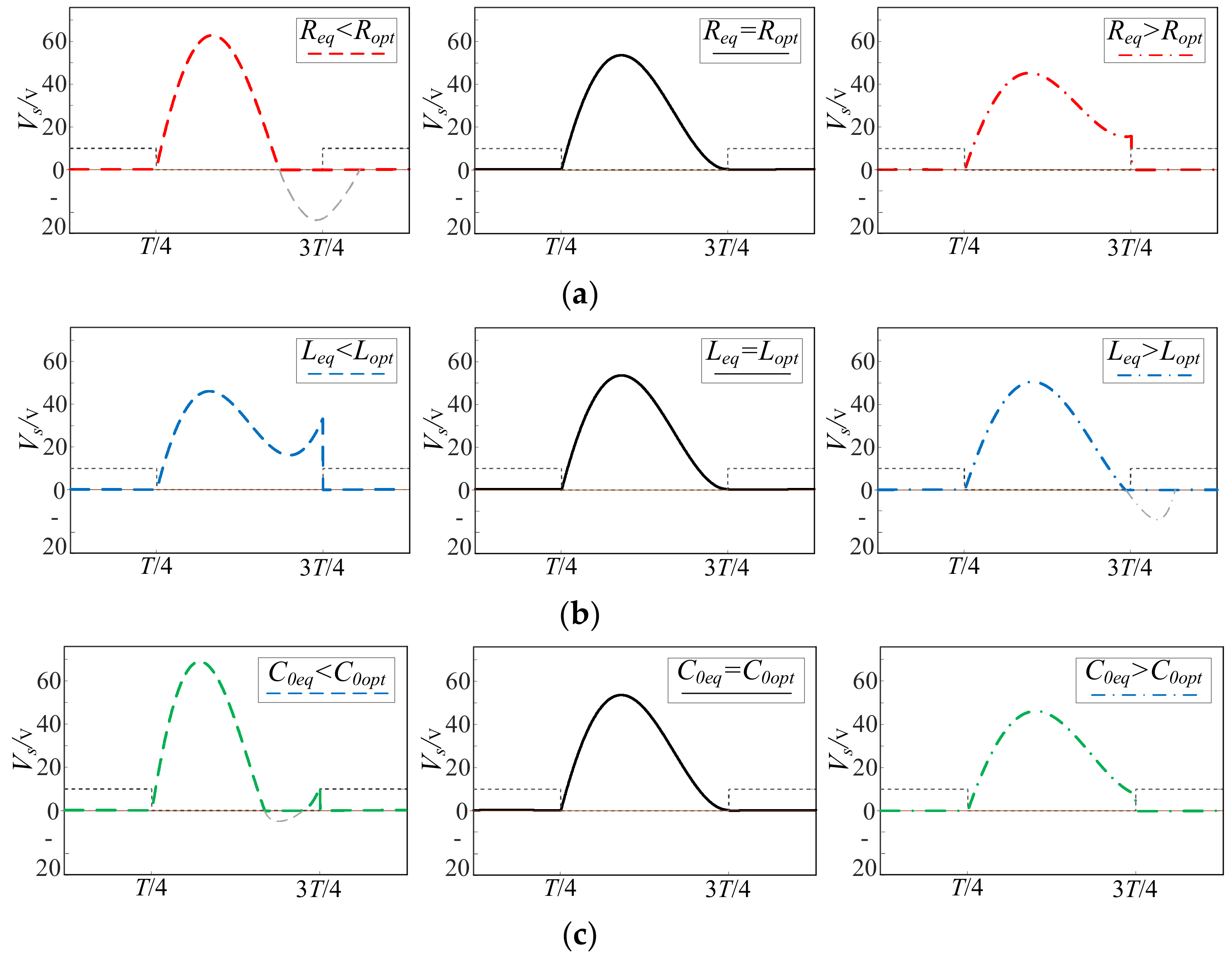 Energies 13 05187 g003