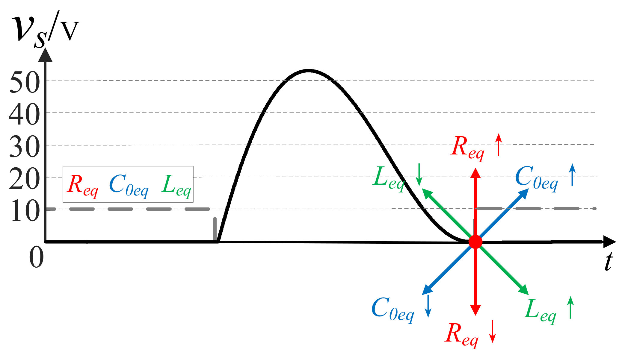 Energies 13 05187 g004