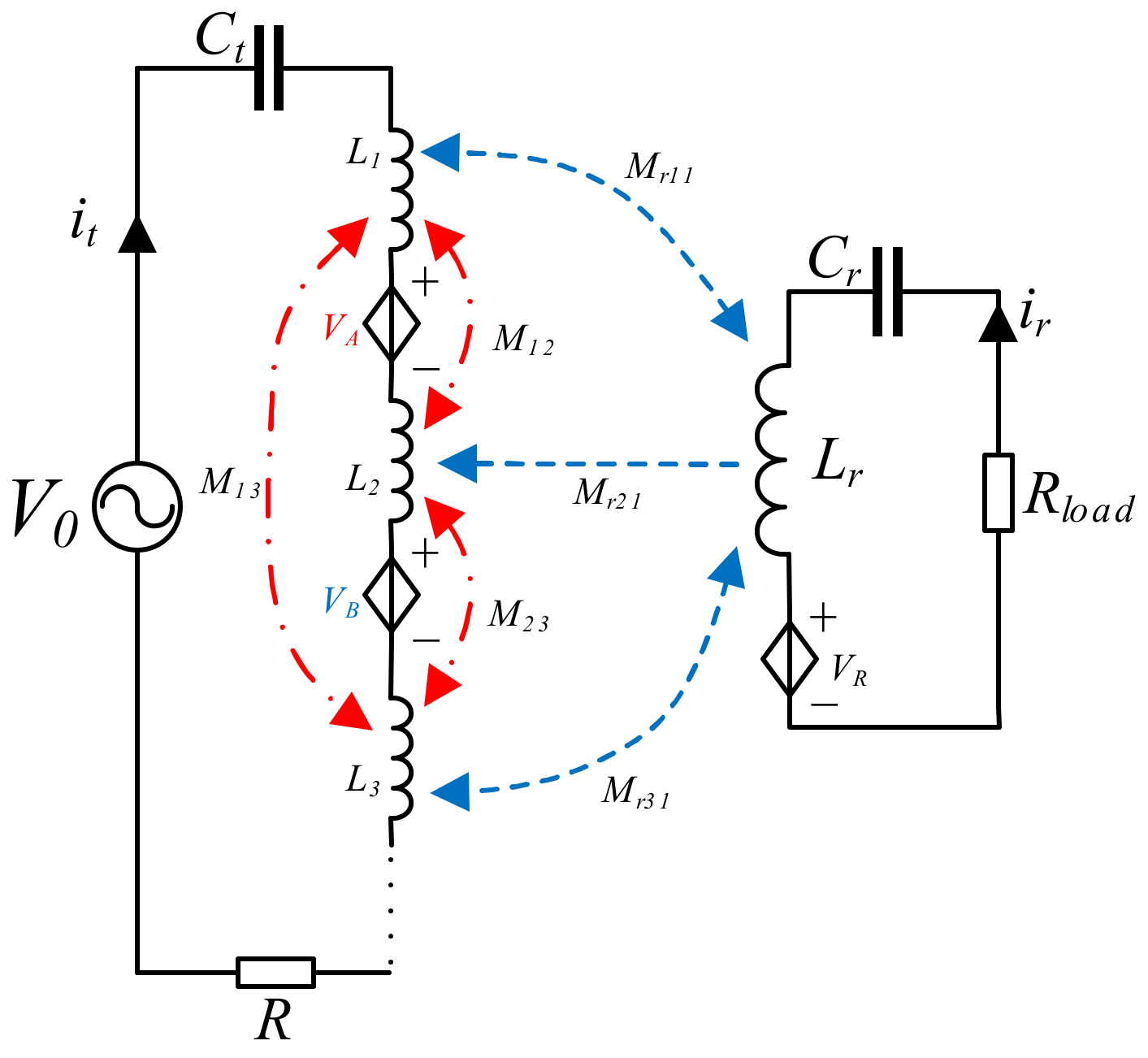 Energies 13 05187 g005
