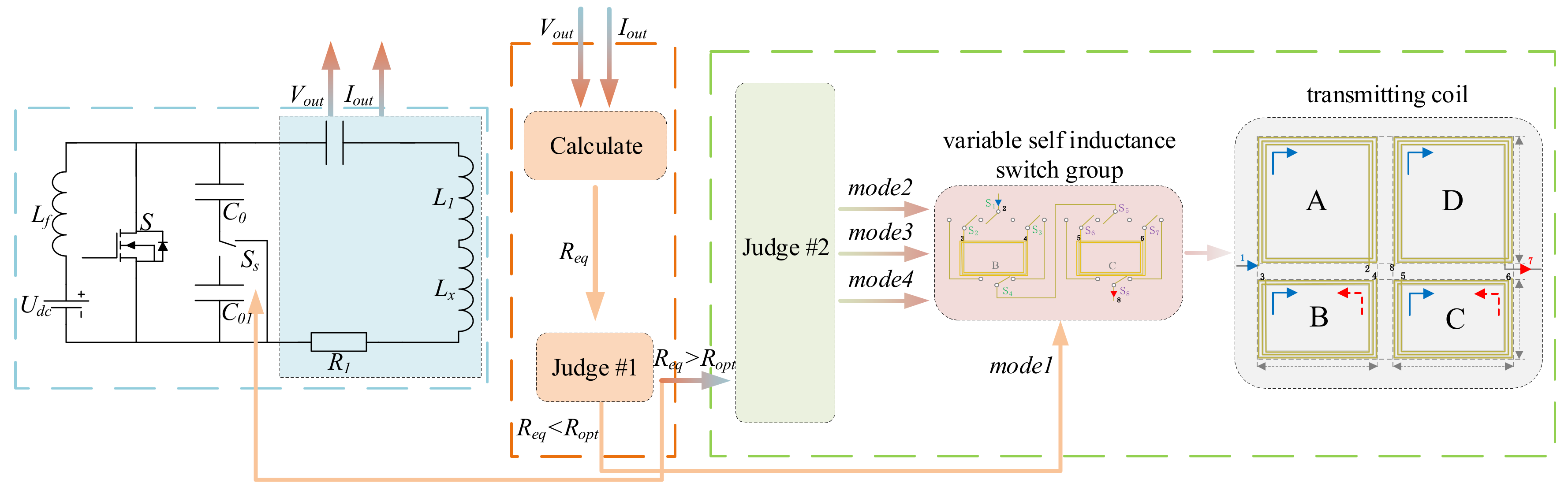 Energies 13 05187 g009