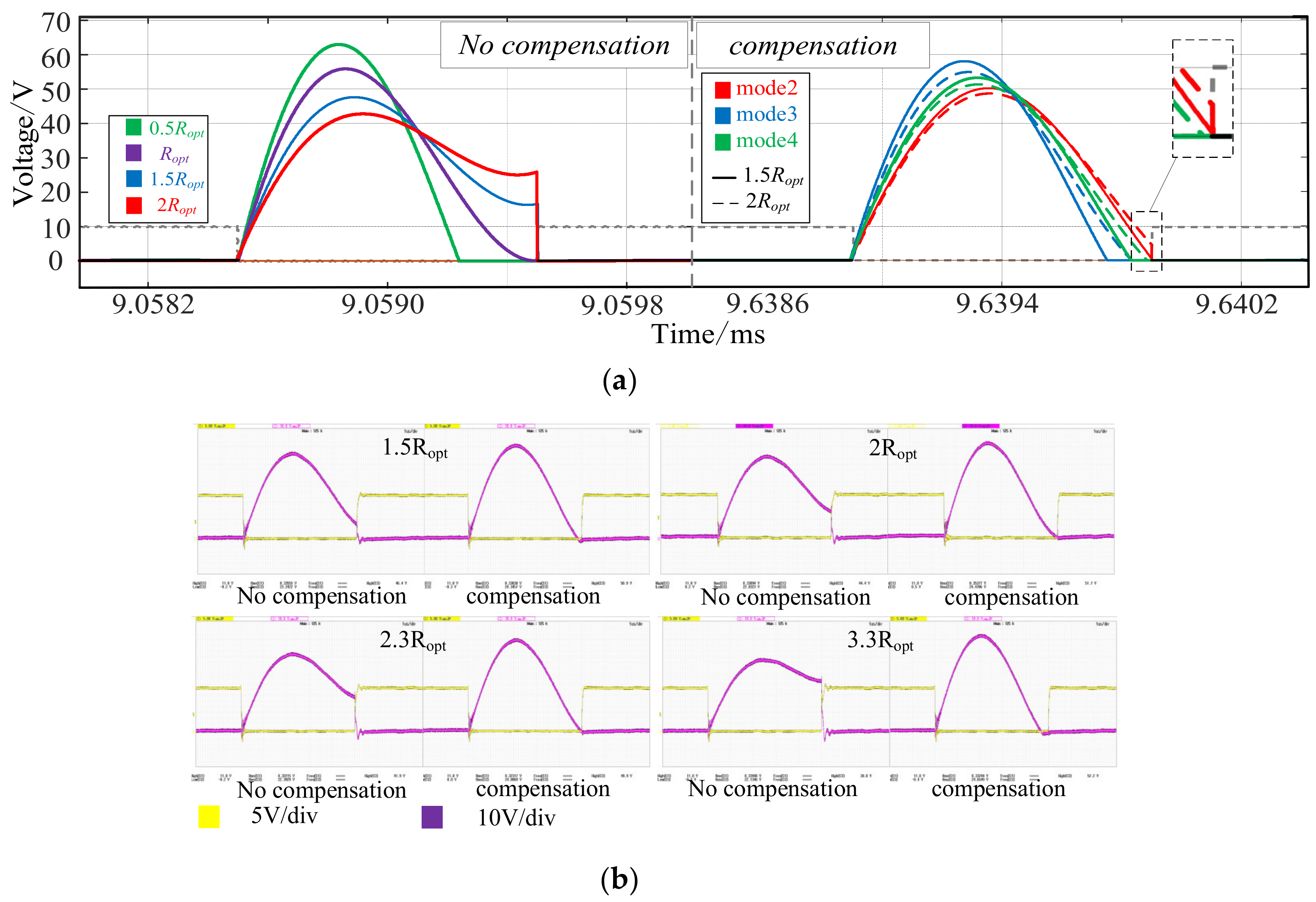 Energies 13 05187 g011