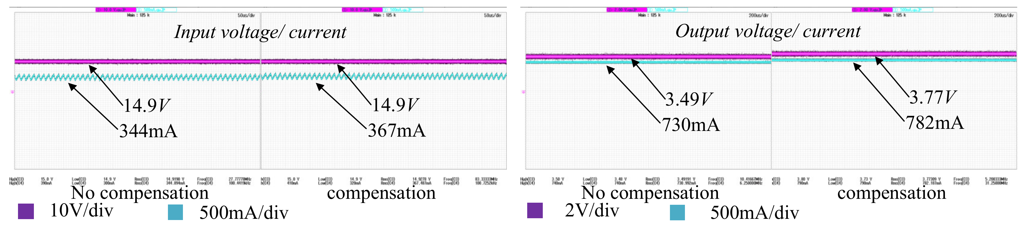 Energies 13 05187 g012
