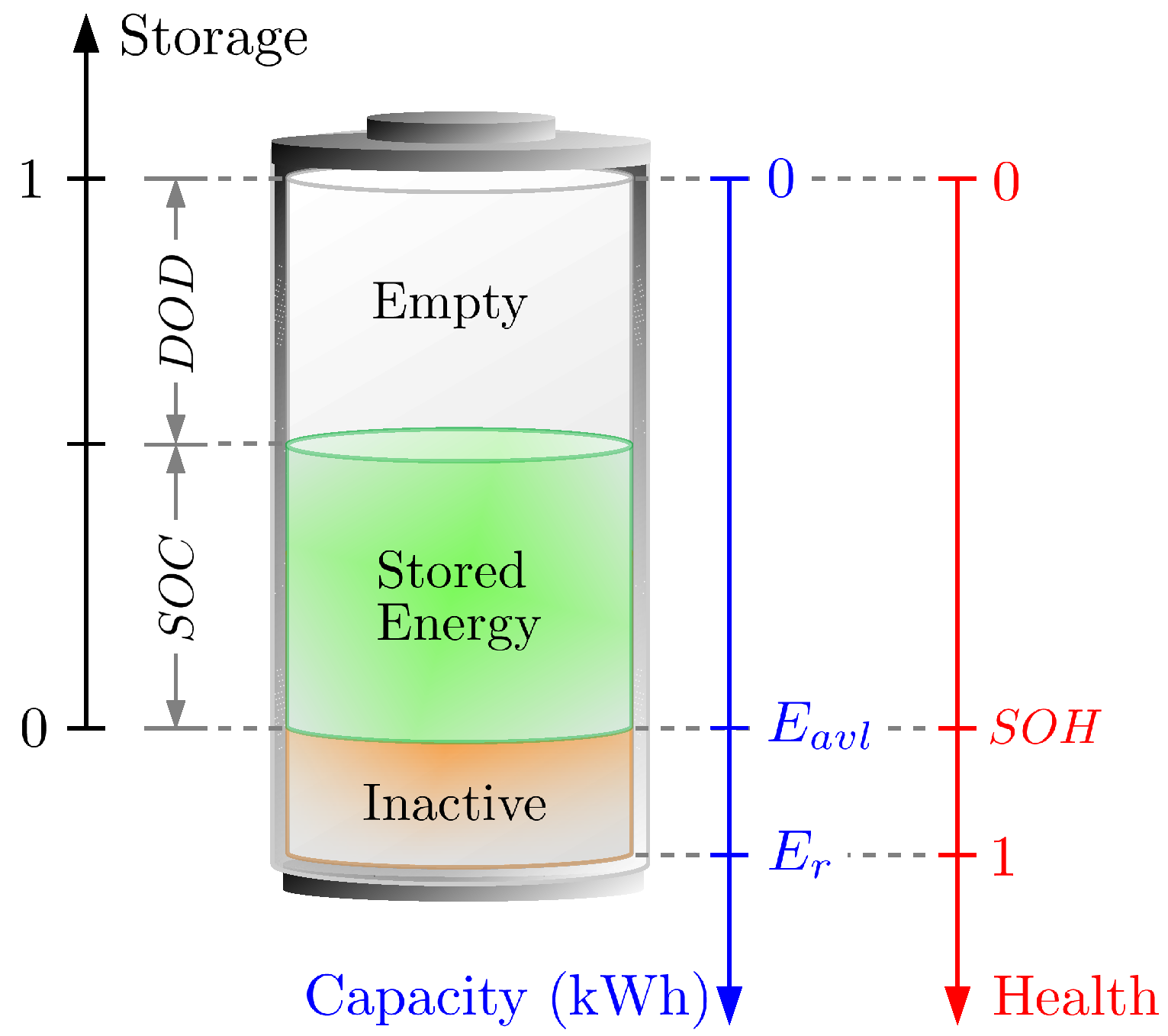 Energies 13 05188 g003