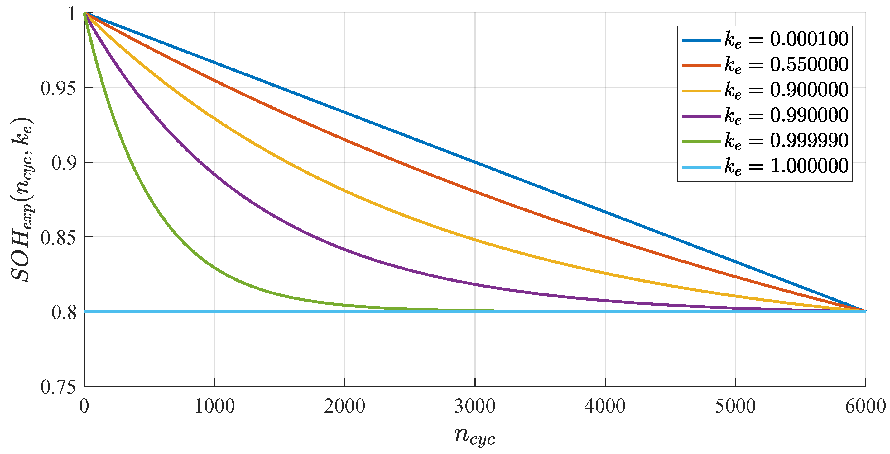 Energies 13 05188 g004