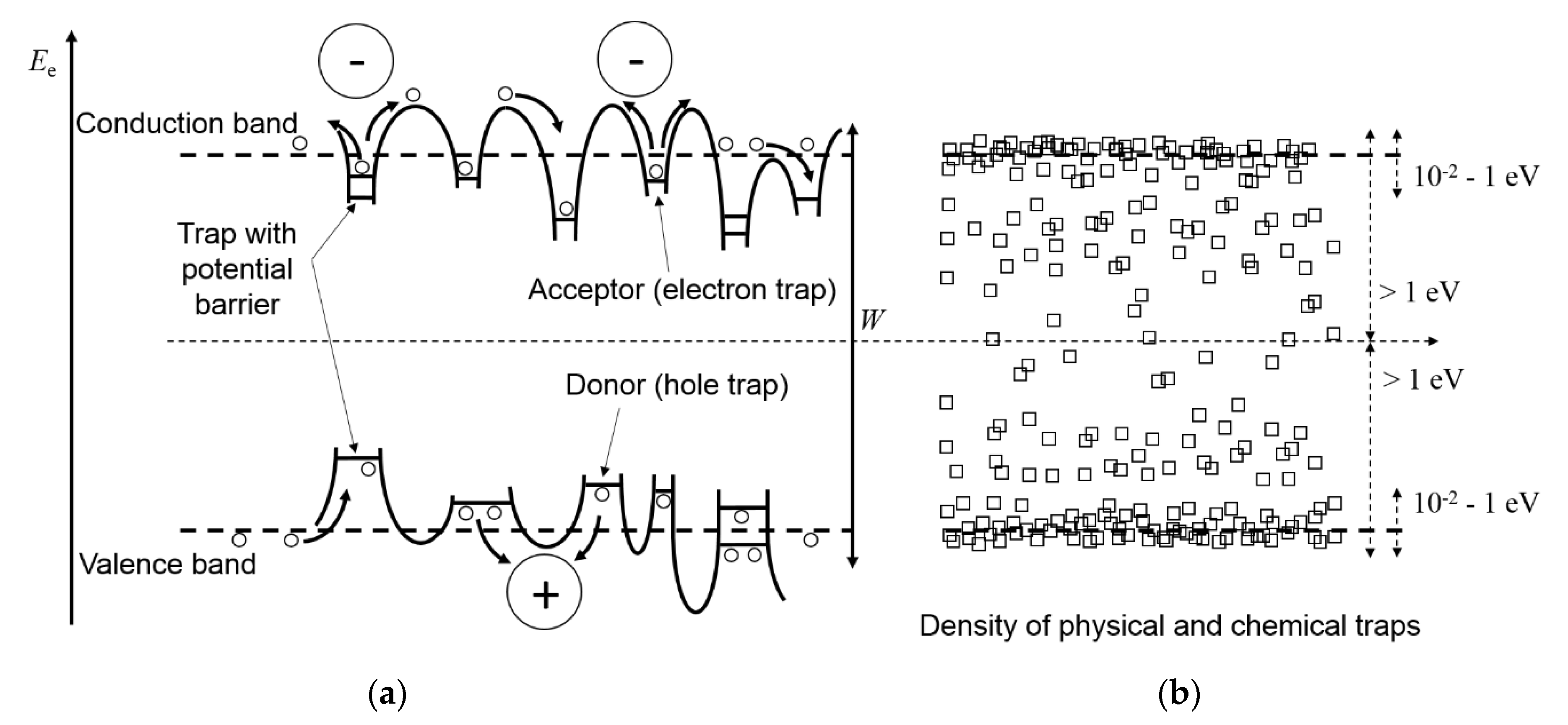 Energies 13 05189 g002