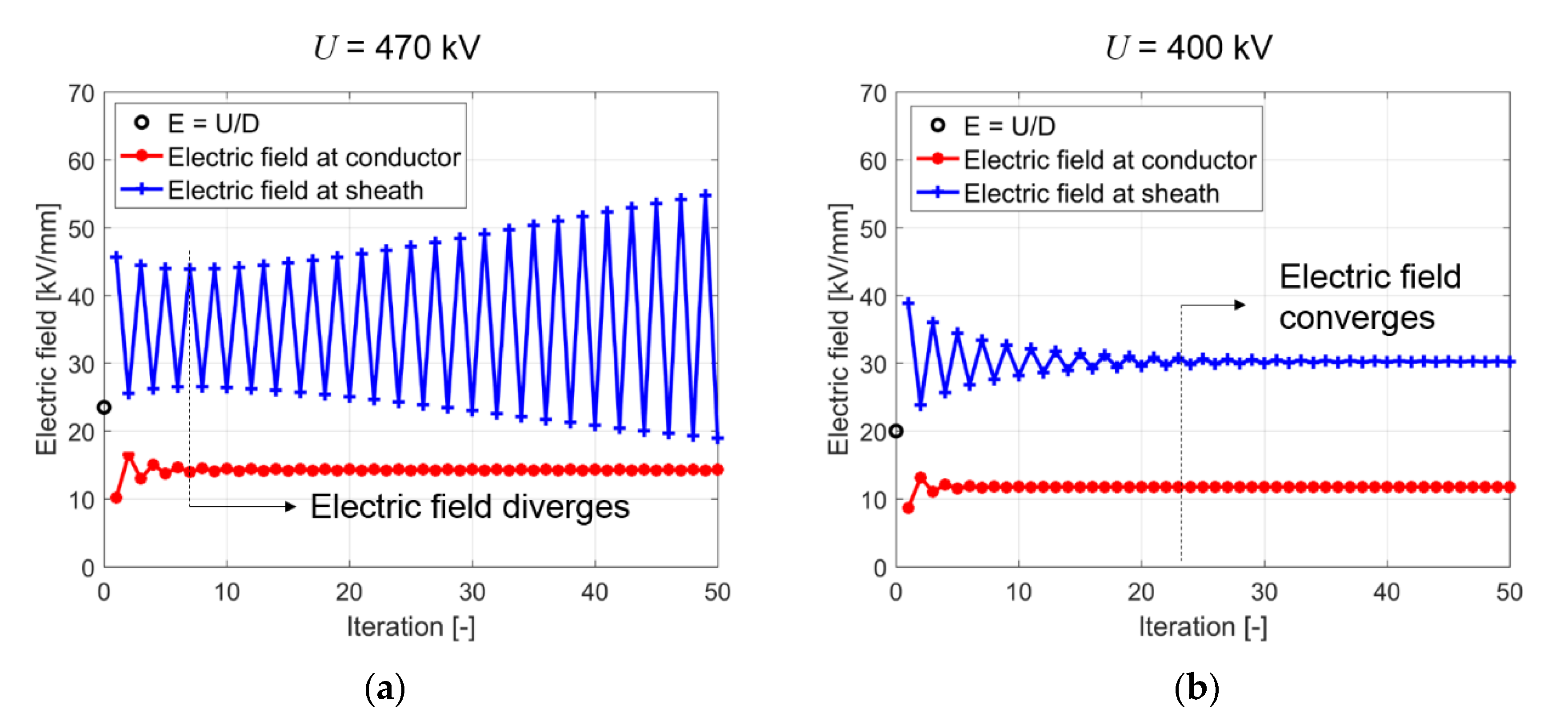 Energies 13 05189 g009