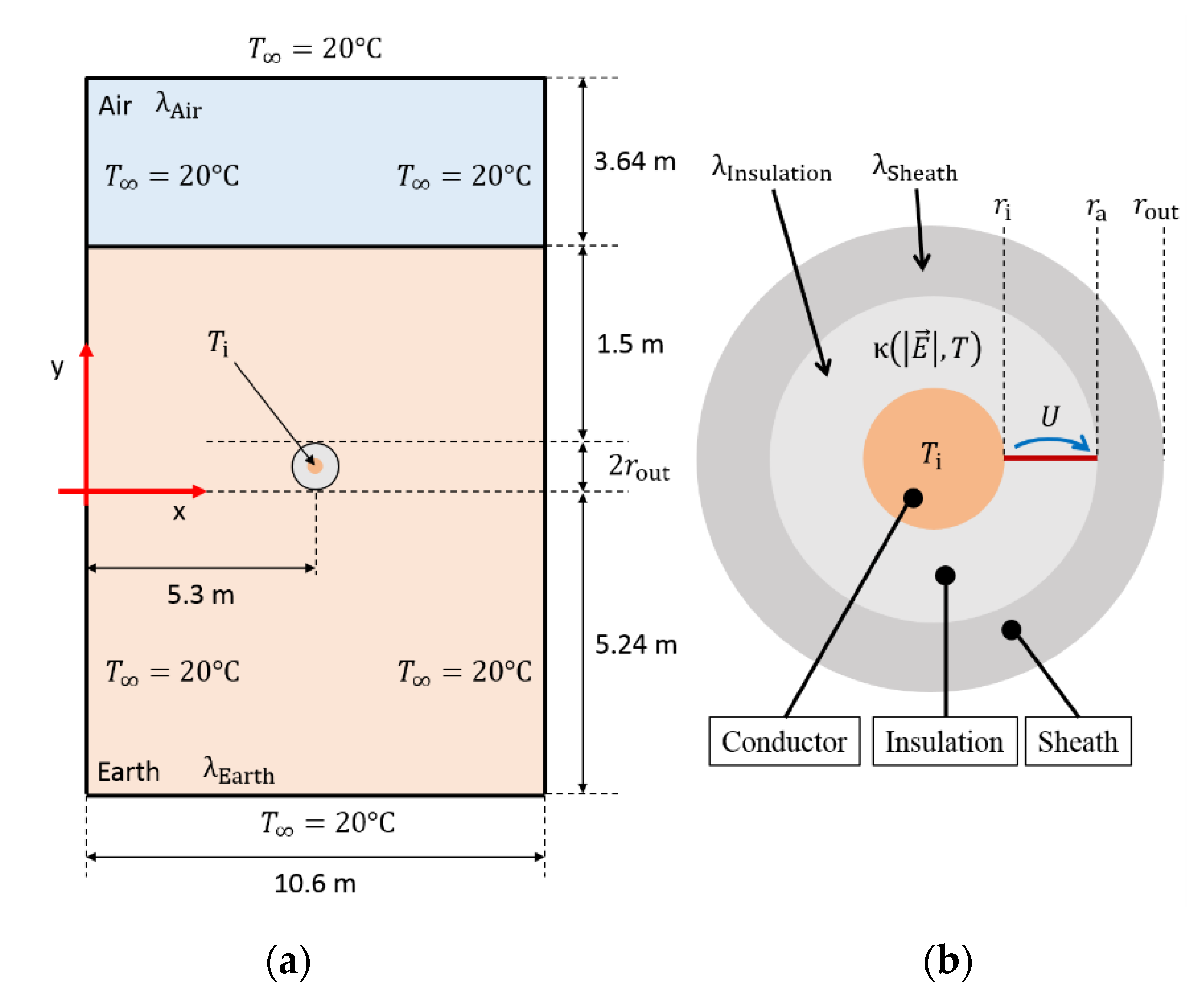 Energies 13 05189 g011