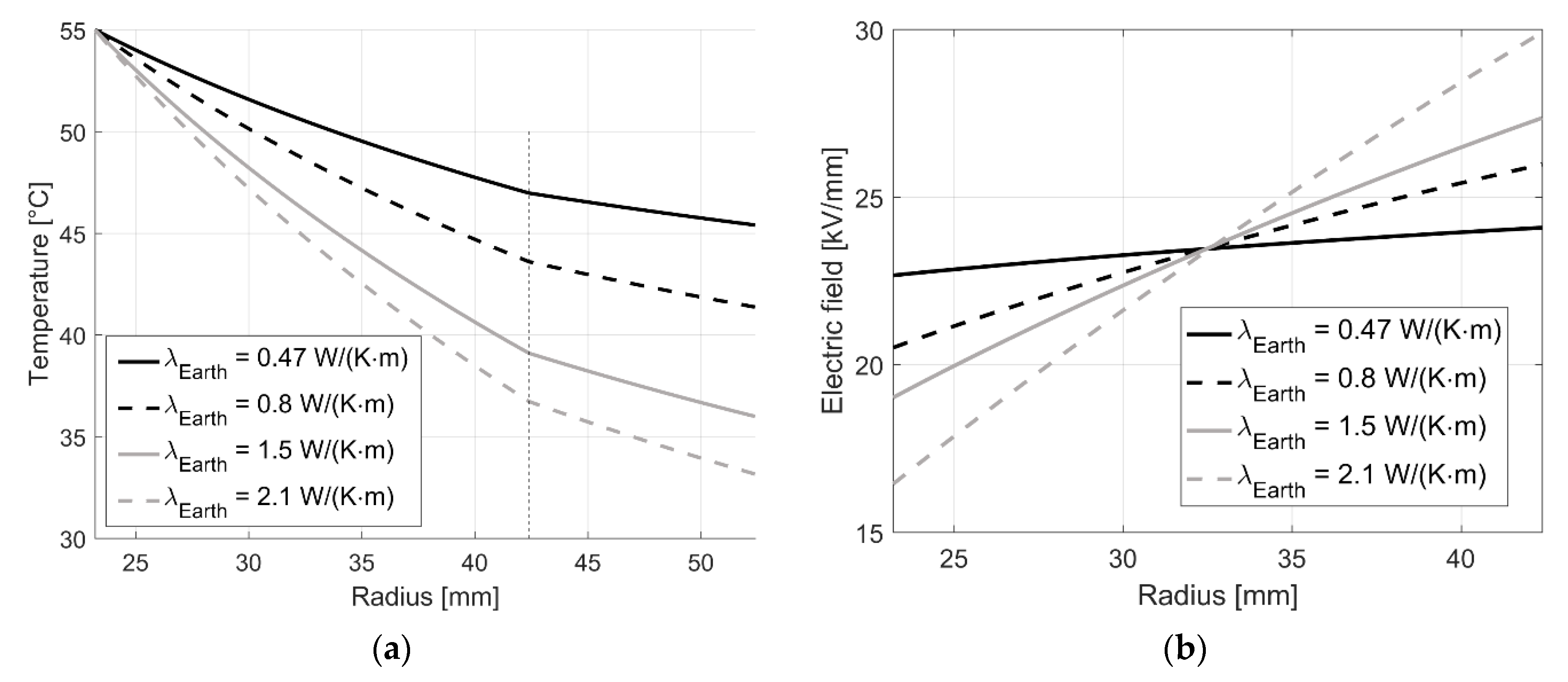 Energies 13 05189 g012